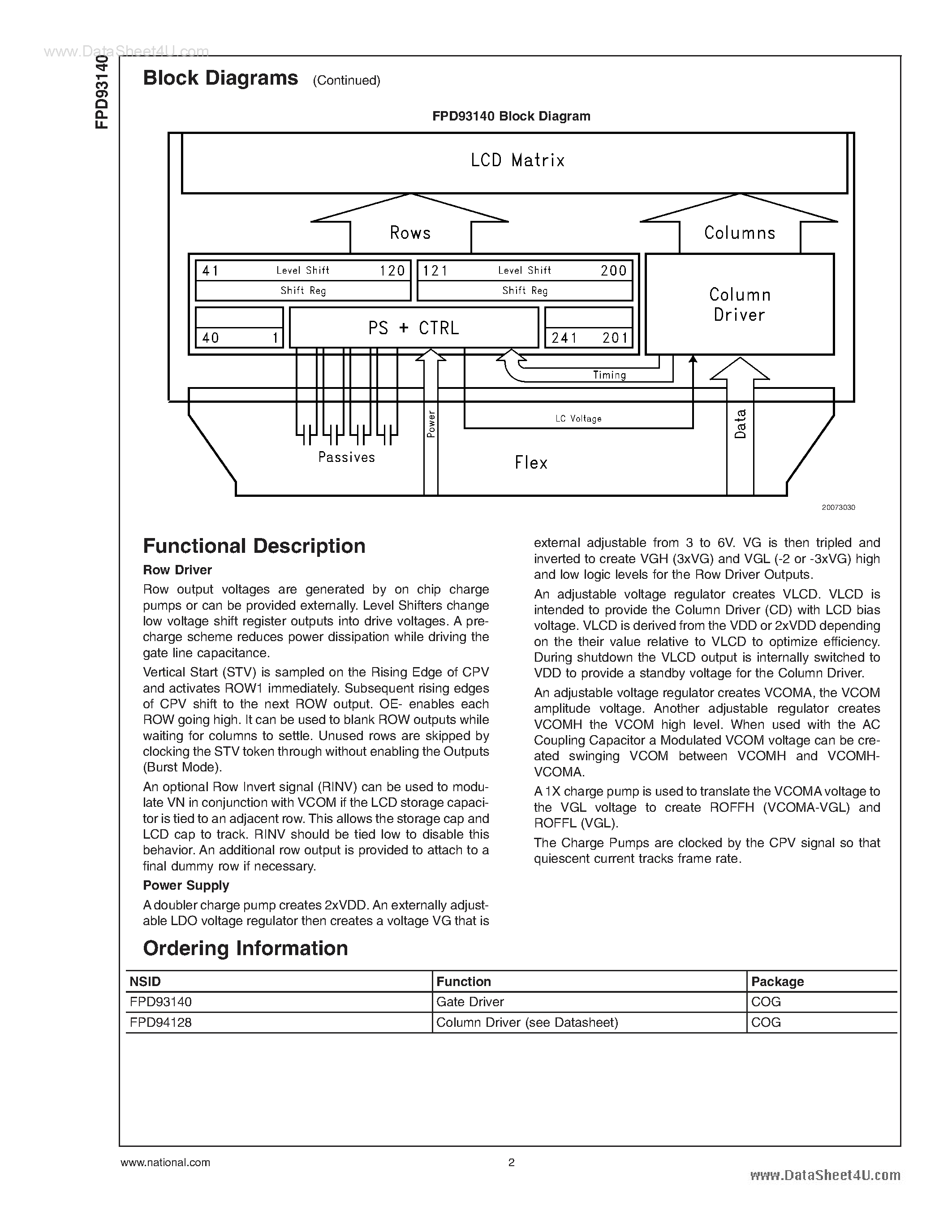 Datasheet FPD93140 - 528-Ch Small Format a-Si AMLCD Controller / Column Driver page 2