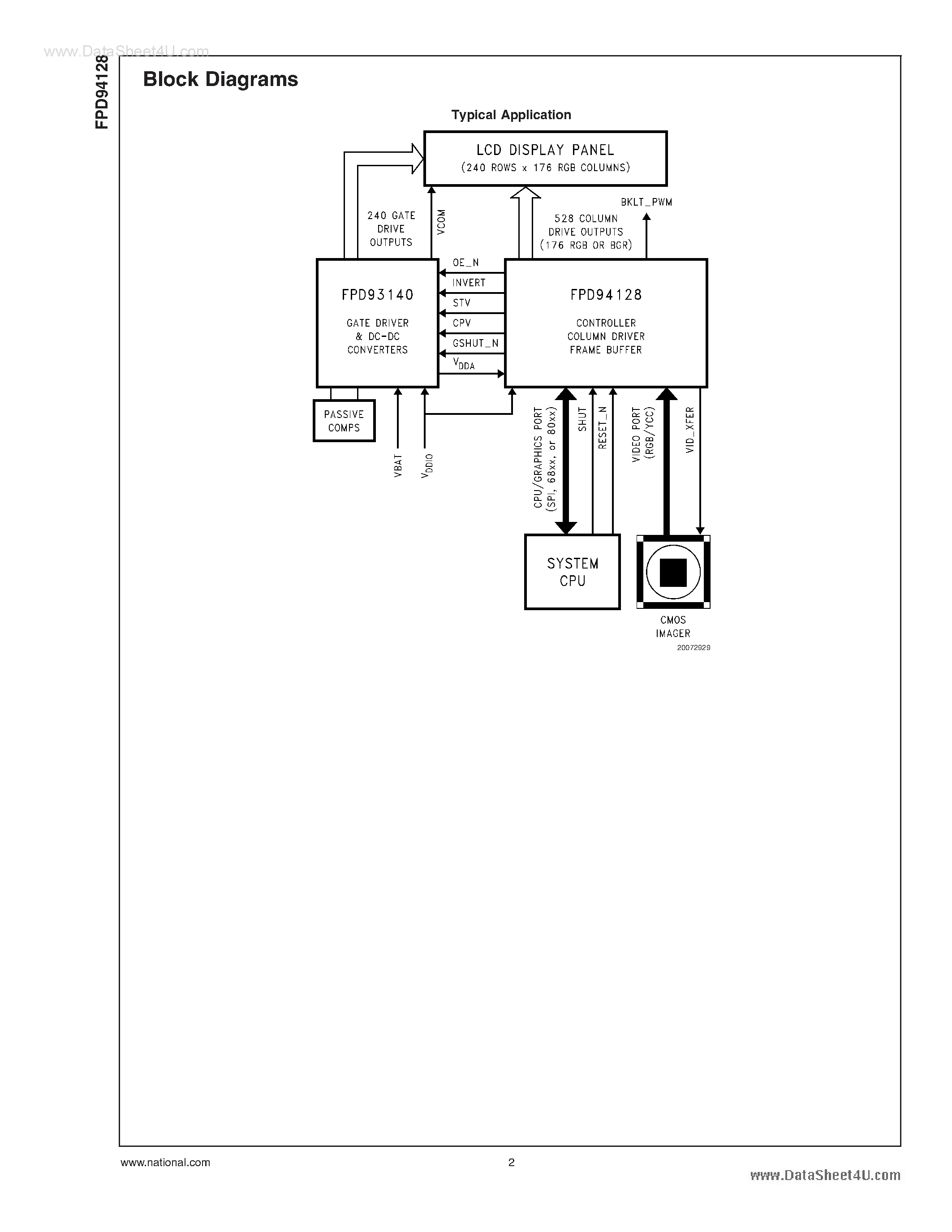 Datasheet FPD94128 - 528-Ch Small Format a-Si AMLCD Controller / Column Driver page 2