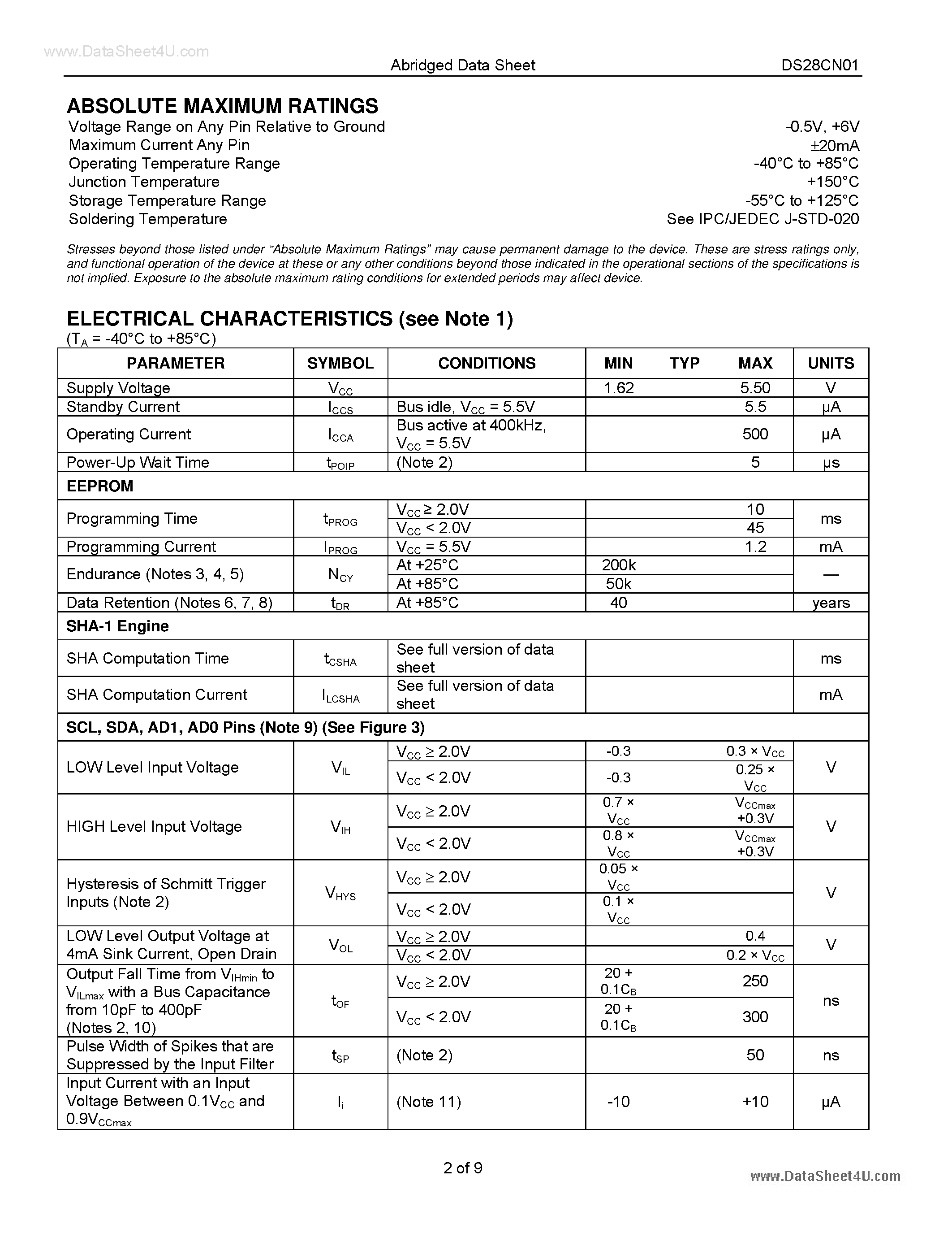 Datasheet DS28CN01 - 1Kbit I2C/SMBus EEPROM page 2