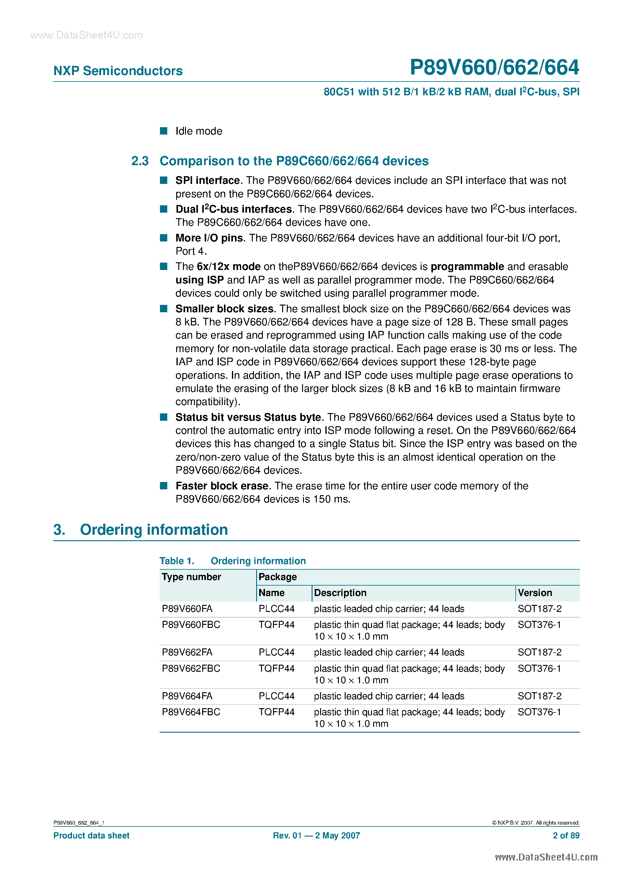 Даташит P89V660 - (P89V660 - P89V664) 8-bit 80C51 5 V low power 16 kB/32 kB/64 kB flash microcontroller страница 2