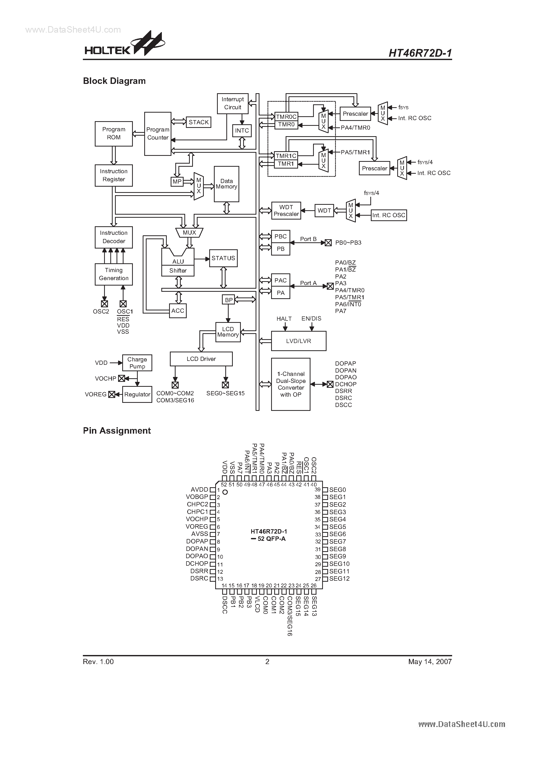 Даташит HT46R72D-1 - Dual Slope A/D Type MCU страница 2