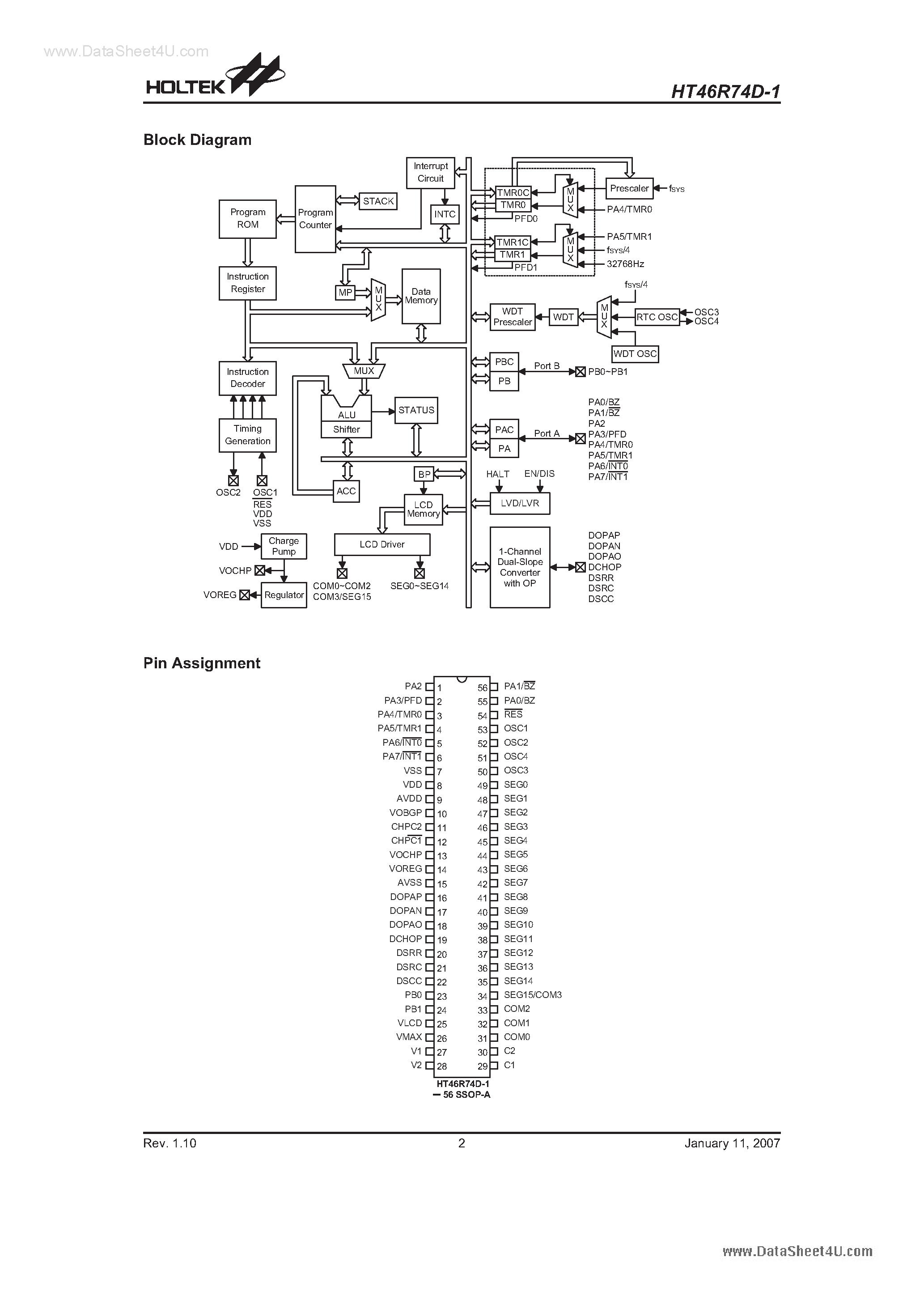 Даташит HT46R74D-1 - Dual Slope A/D Type MCU страница 2