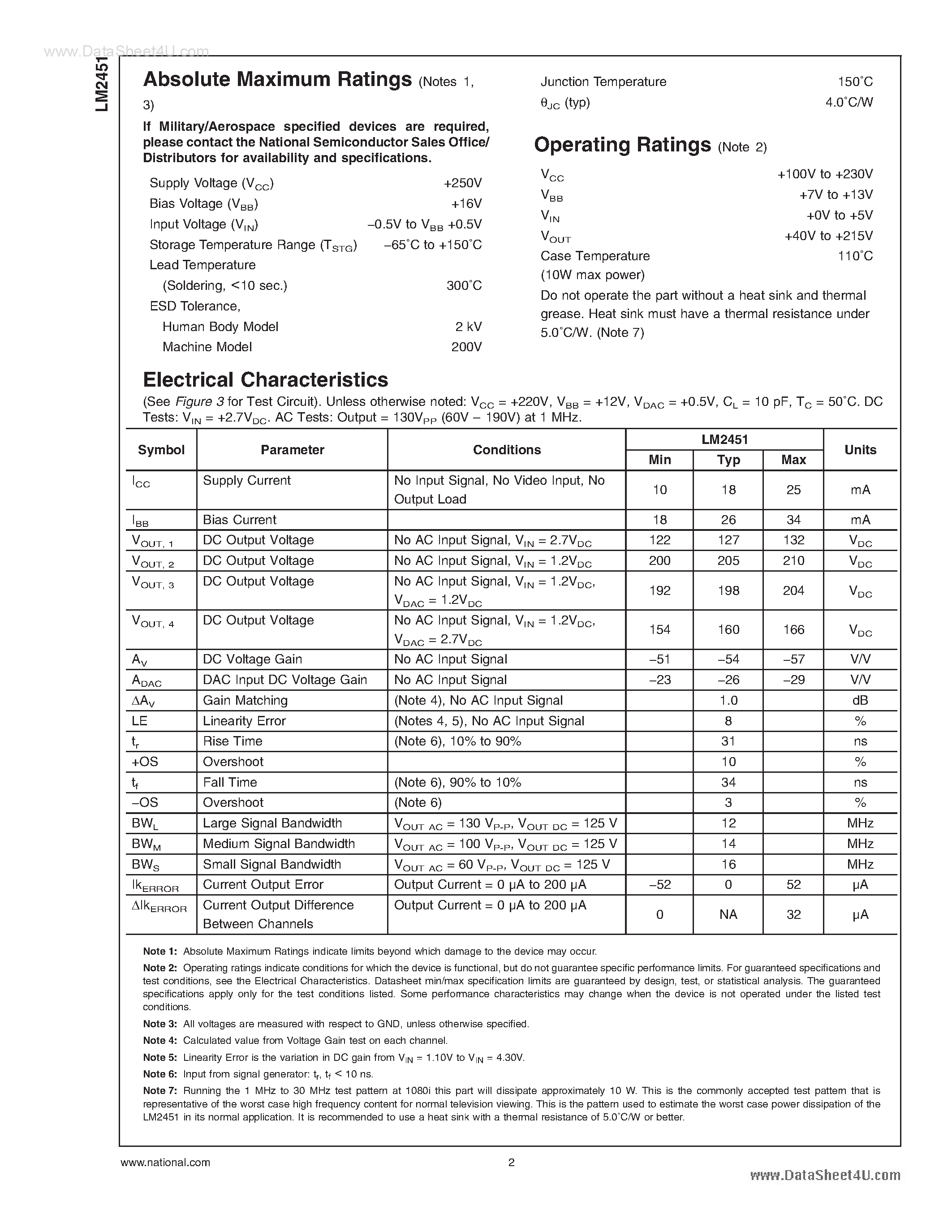 Даташит LM2451 - 220V Monolithic Triple Channel 12 MHz DC Coupled CRT DTV Driver страница 2