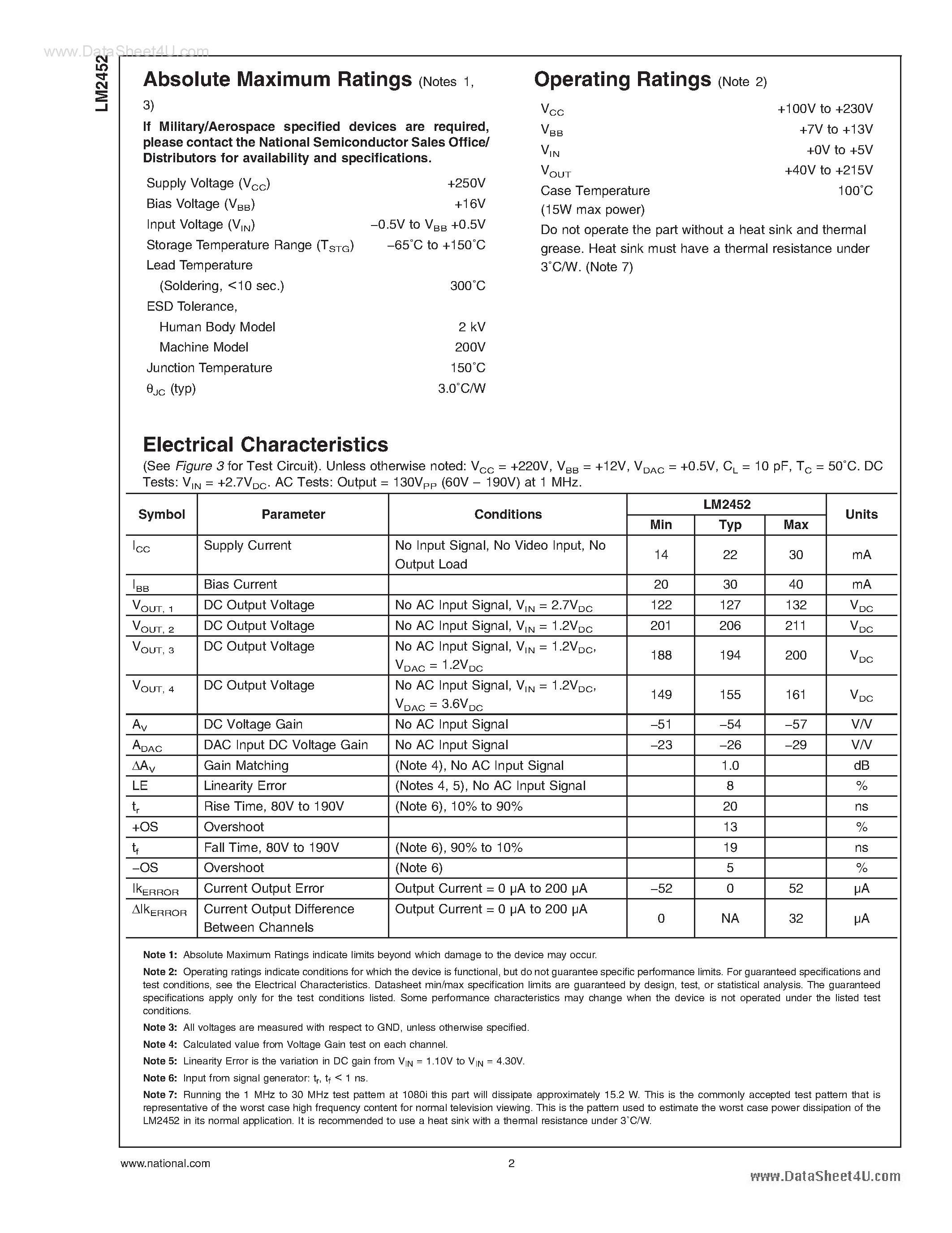 Даташит LM2452 - 220V Monolithic Triple Channel 17 MHz DC Coupled CRT DTV Driver страница 2