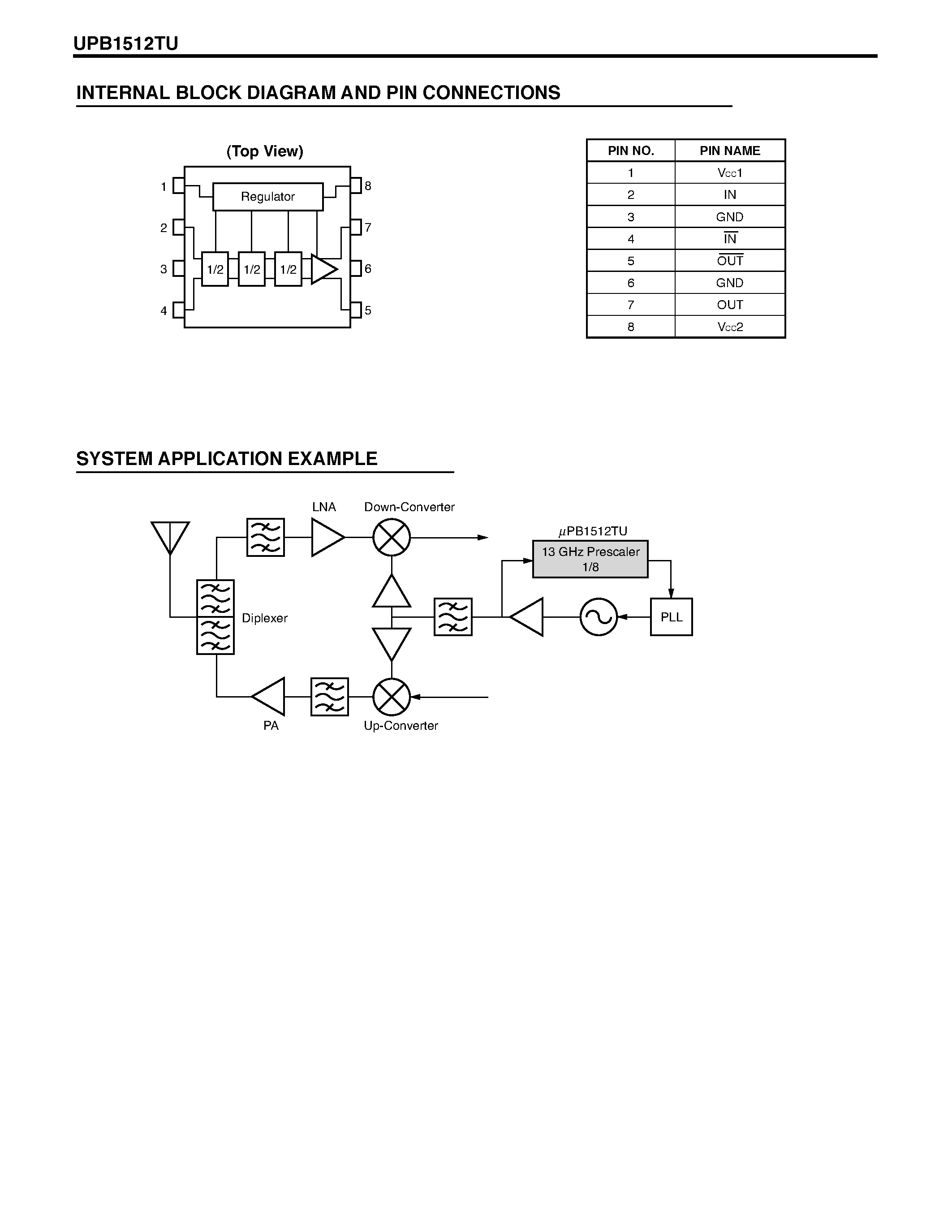 Даташит UPB1512TU - INPUT DIVIDE BY 8 PRESCALER страница 2