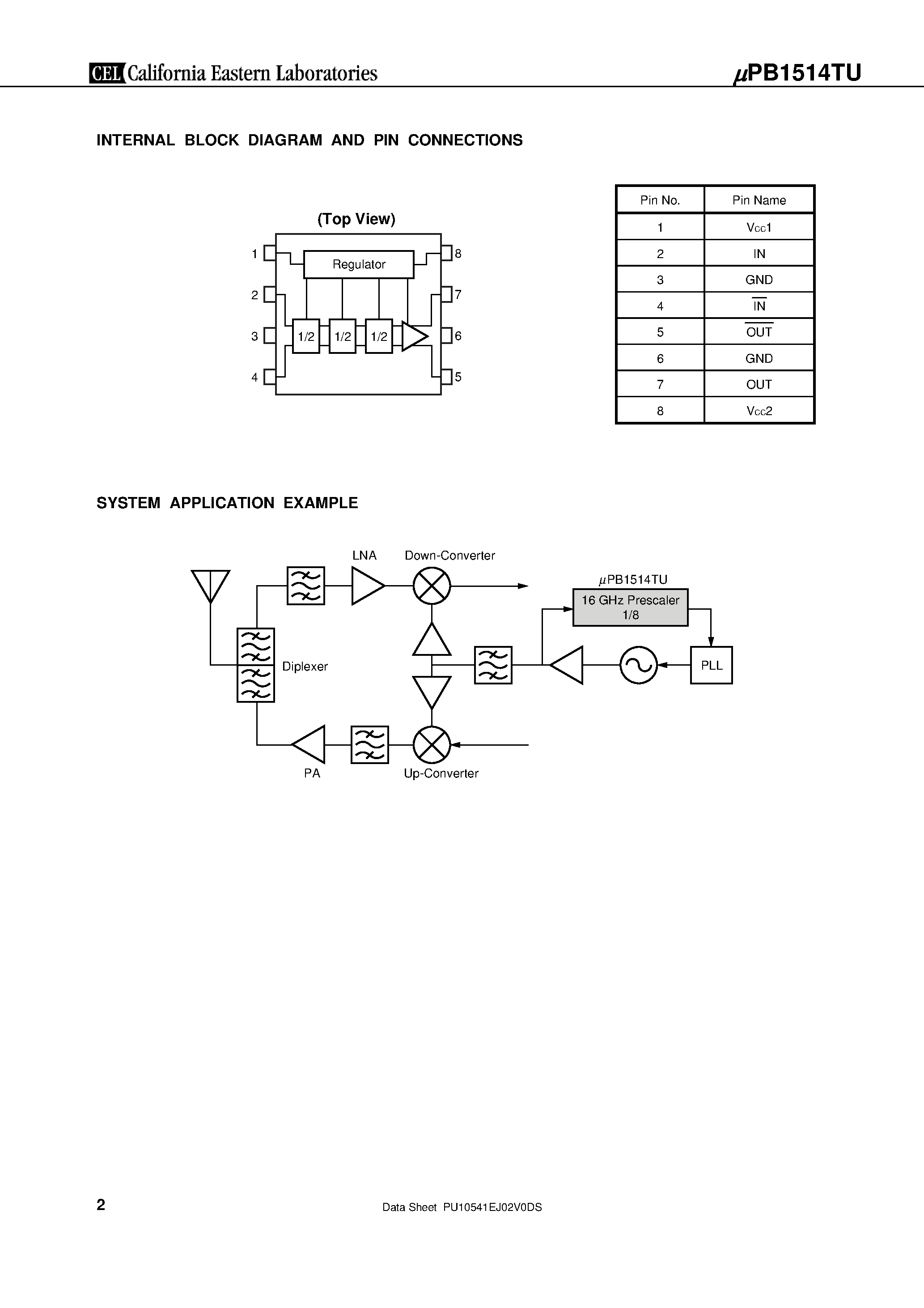 Даташит UPB1514TU - INPUT DIVIDE BY 8 PRESCALER IC страница 2