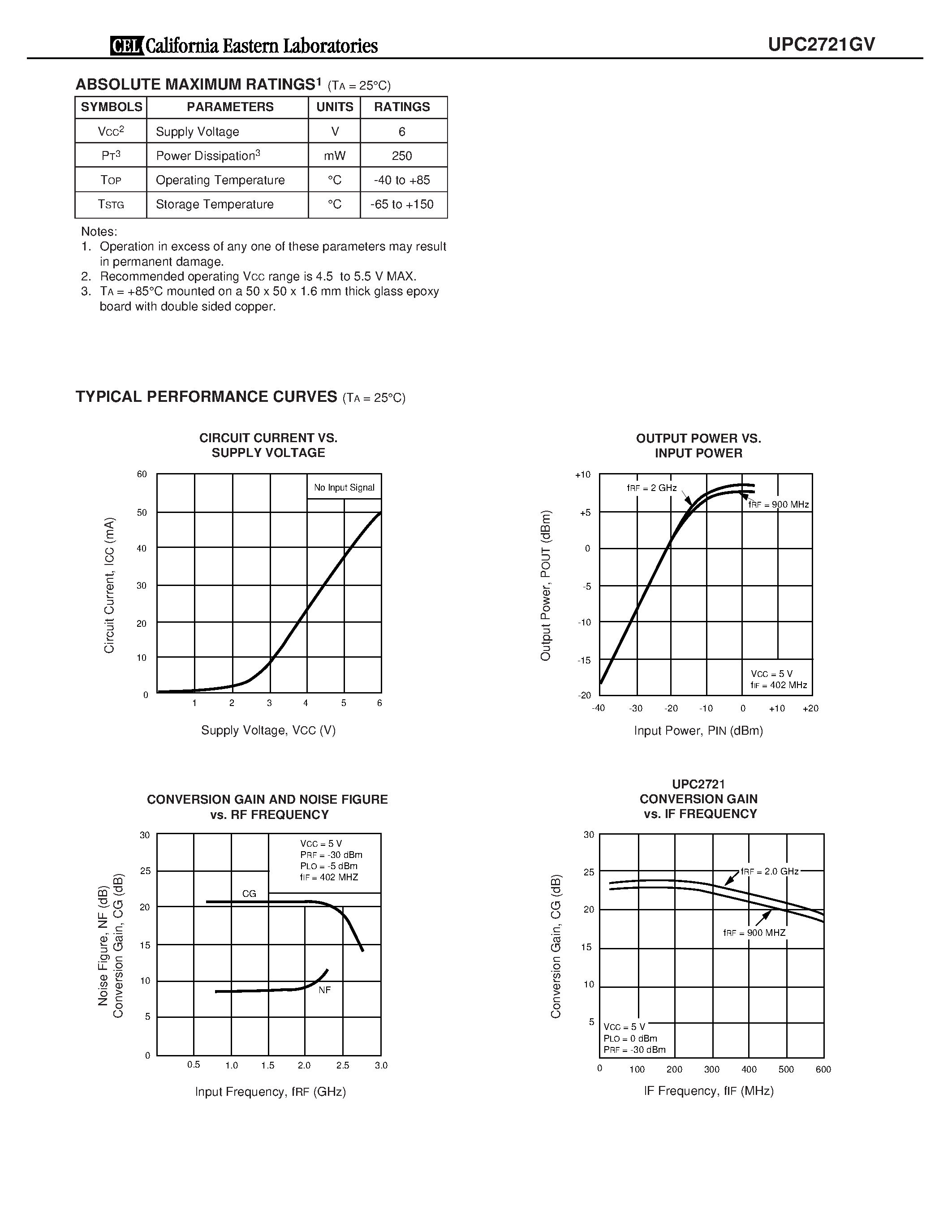 Даташит UPC2721GV - SILICON MMIC L BAND DOWNCONVERTER страница 2
