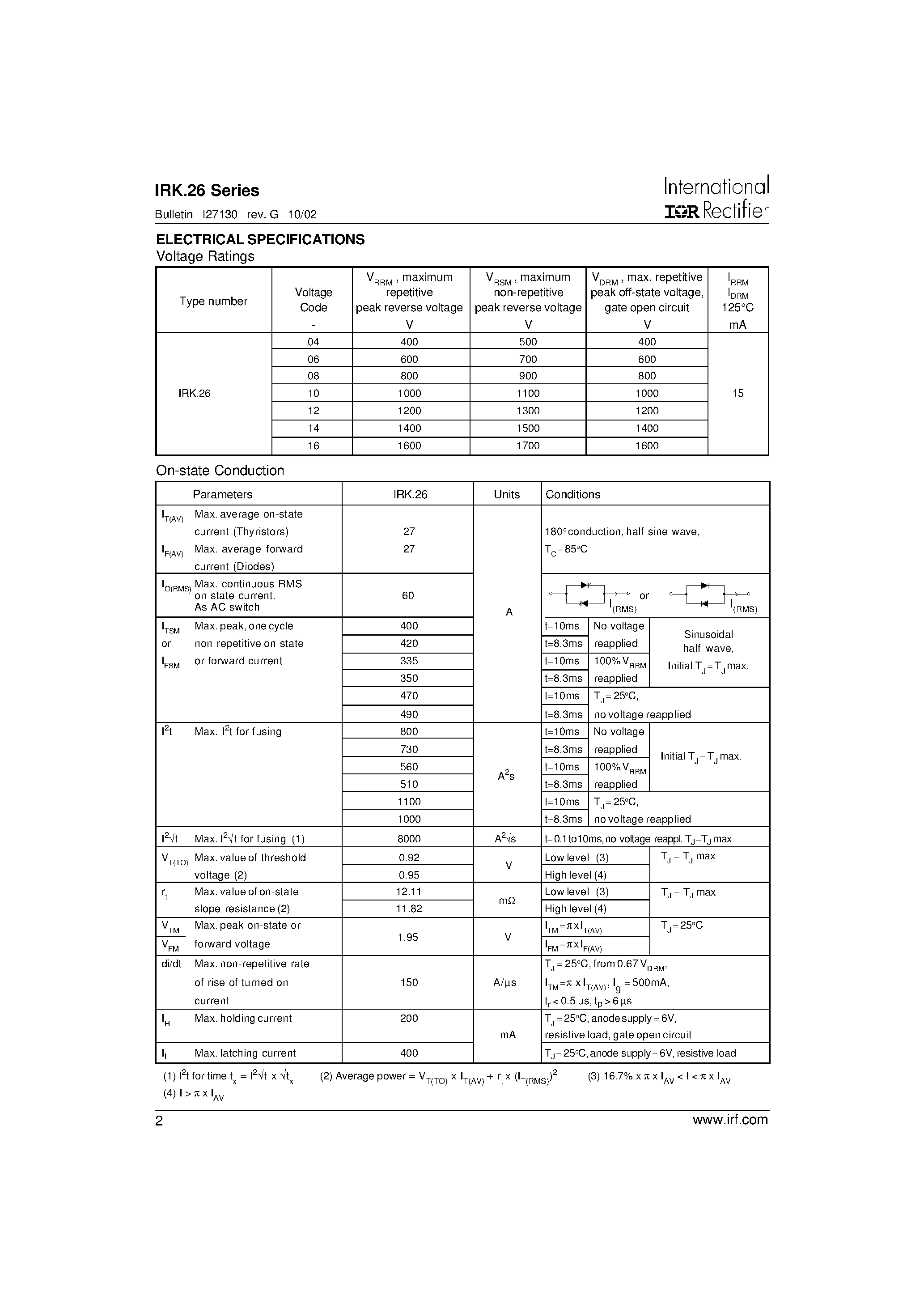 Datasheet IRK26 page 2 Datasheet IRK26 - ADD-A-pak-TM GEN V Power Modules page 2