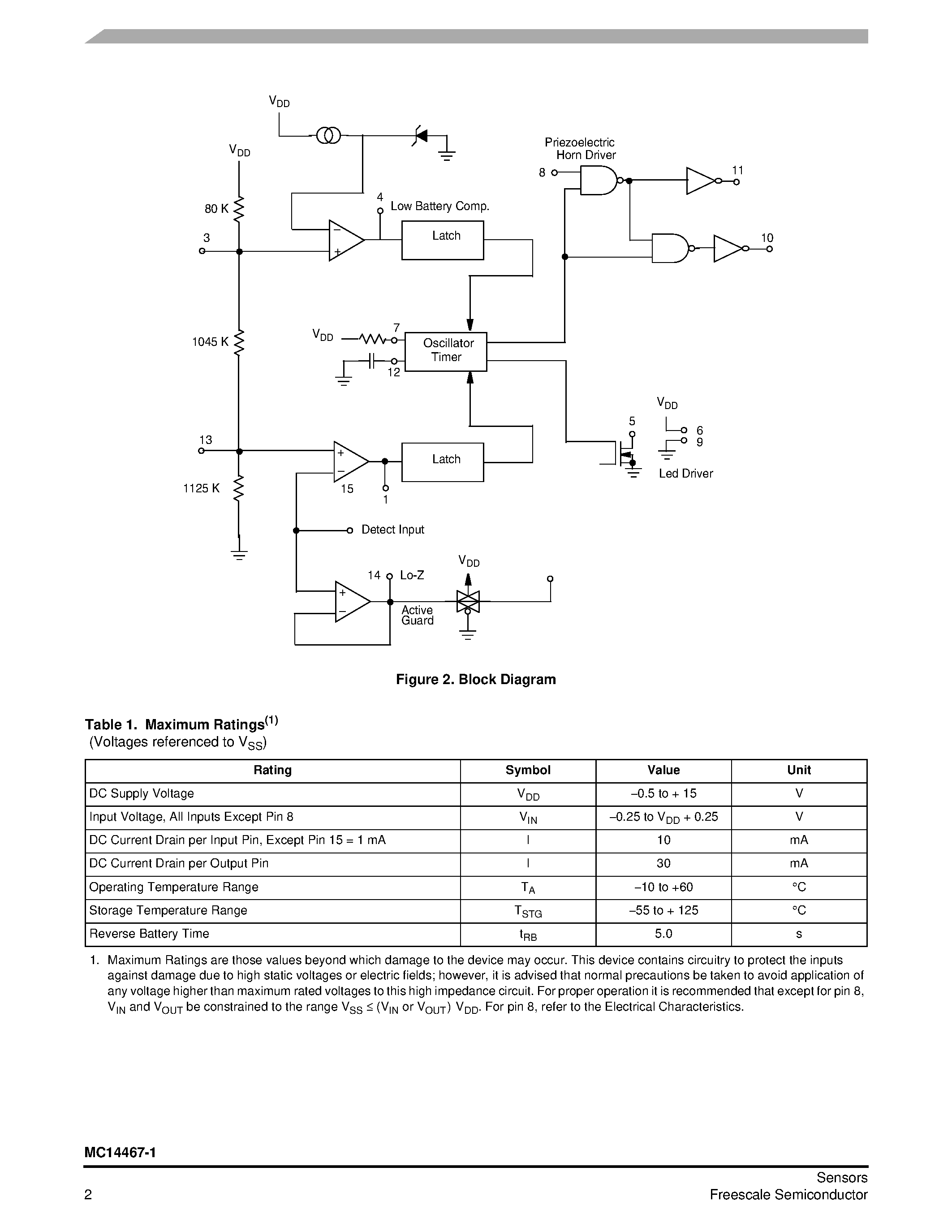 Даташит MC14467-1 - Low-Power CMOS Ionization Smoke Detector IC страница 2