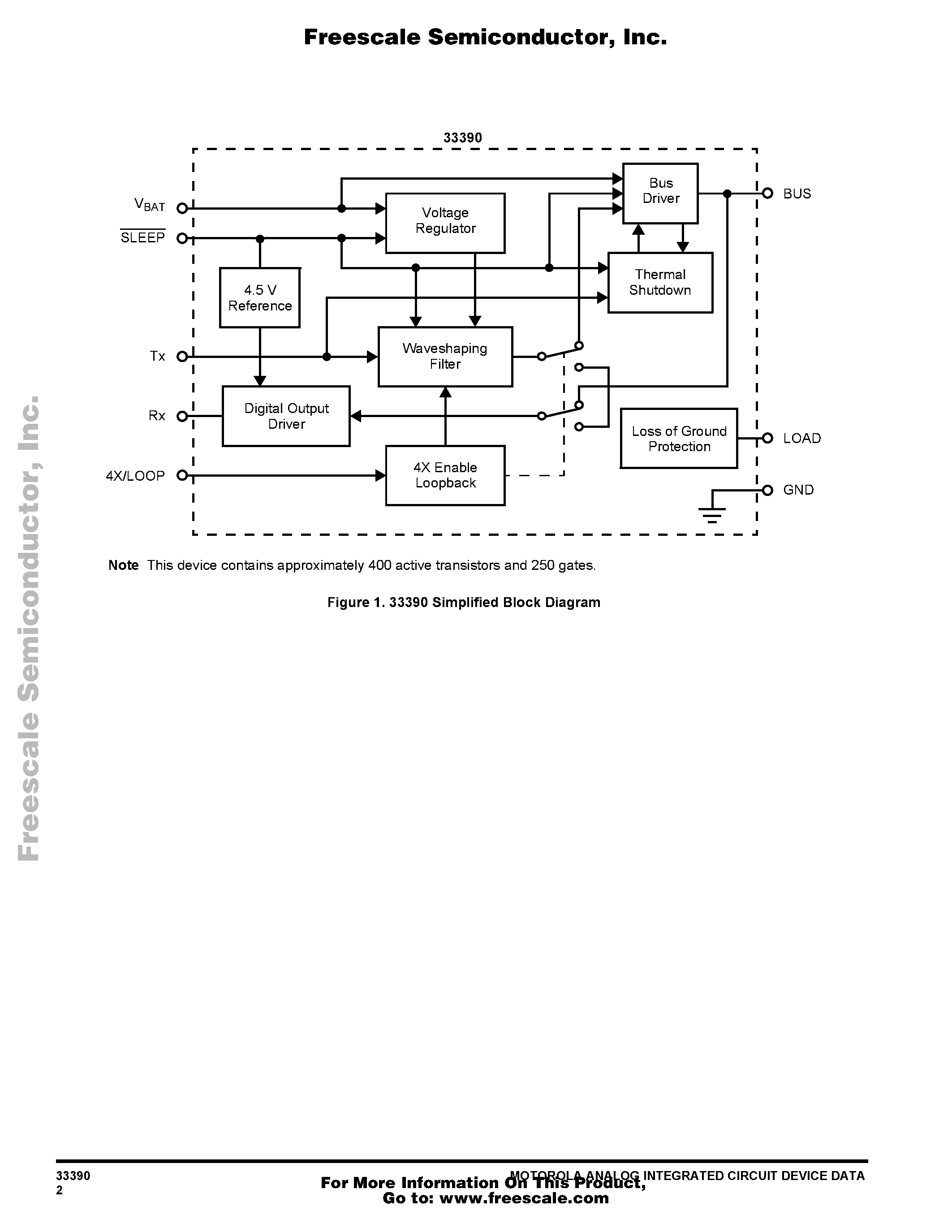 Datasheet MC33390 page 2 Datasheet MC33390 - Class B Serial Transceiver page 2