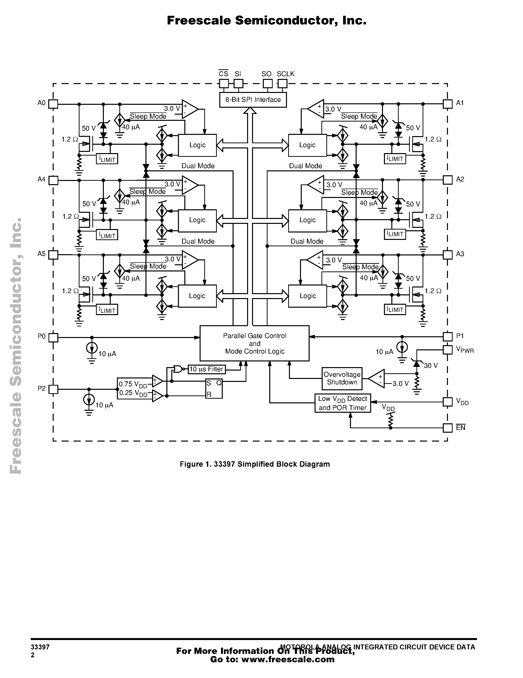 Datasheet MC33397 page 2 Datasheet MC33397 - Dual/Hex Low-Side Switch page 2