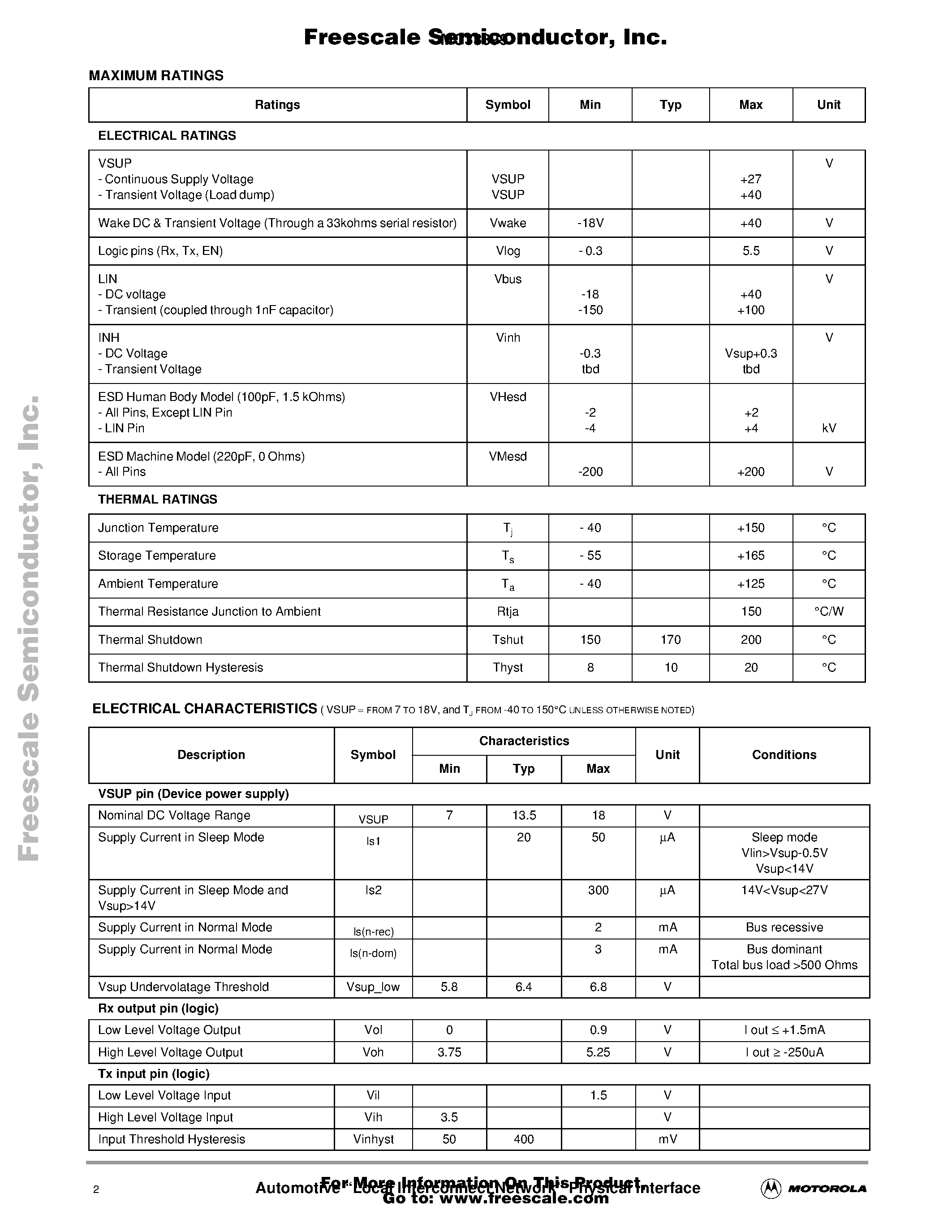 Datasheet MC33399 page 2 Datasheet MC33399 - Automotive Local Interconnect Network Physical Interface page 2