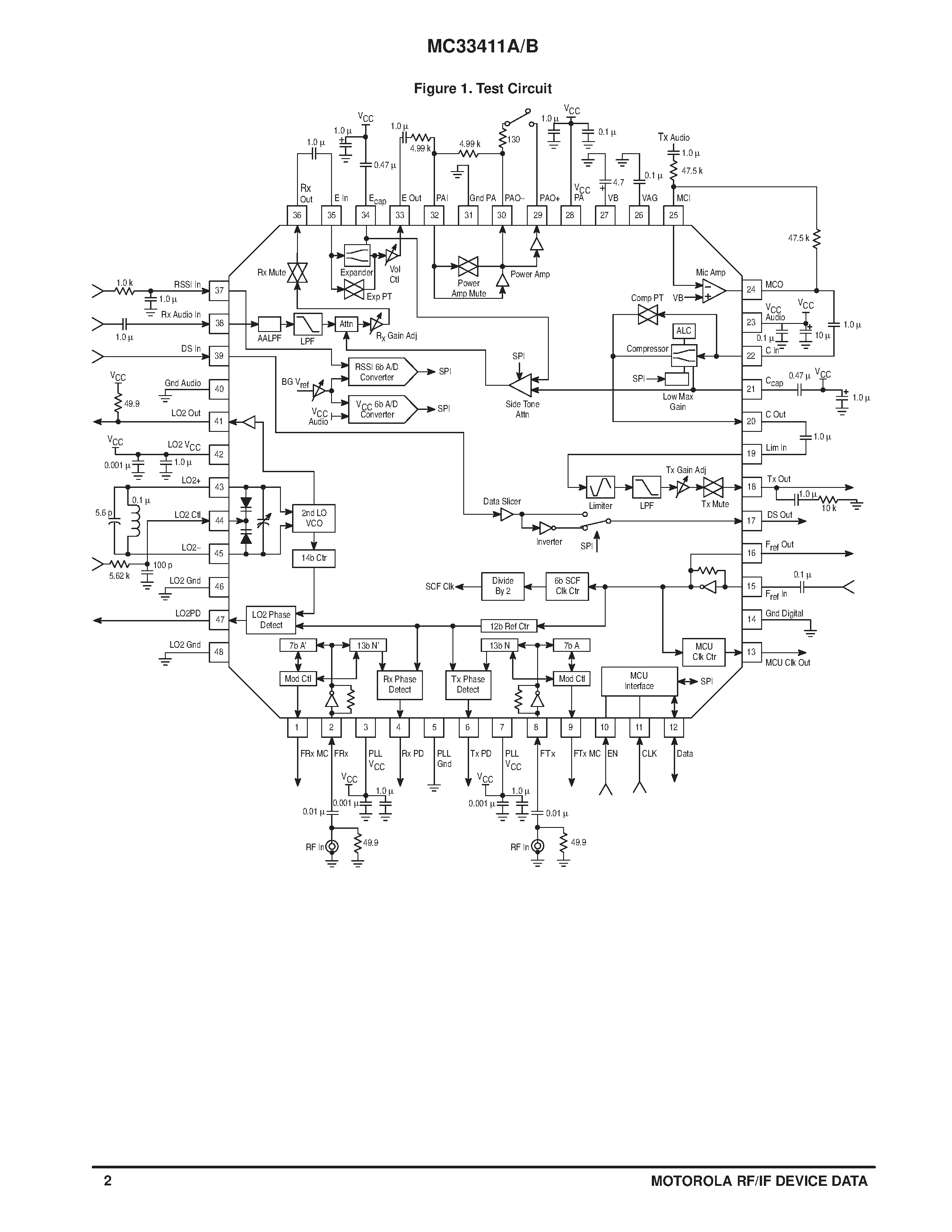 Даташит MC33411A - (MC33411A/B) ANALOG CORDLESS PHONE BASEBAND страница 2