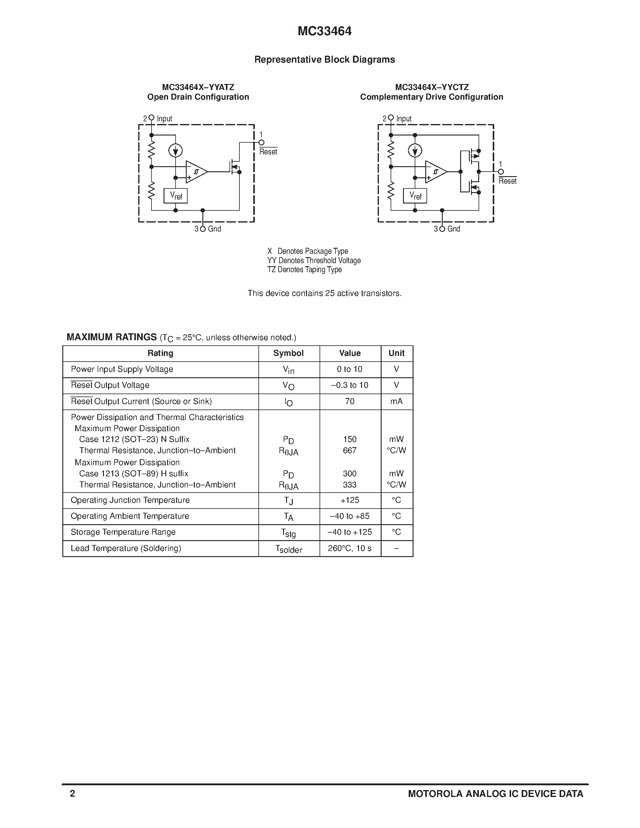 Datasheet MC33464 page 2 Datasheet MC33464 - MICROPOWER UNDERVOLTAGE SENSING CIRCUITS page 2