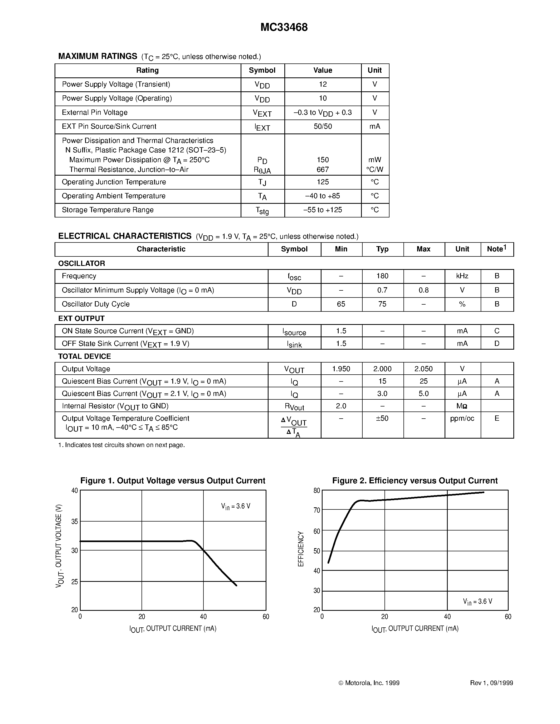 Datasheet MC33468 - VARIABLE FREQUENCY MICROPOWER DC-to-DC CONVERTER page 2