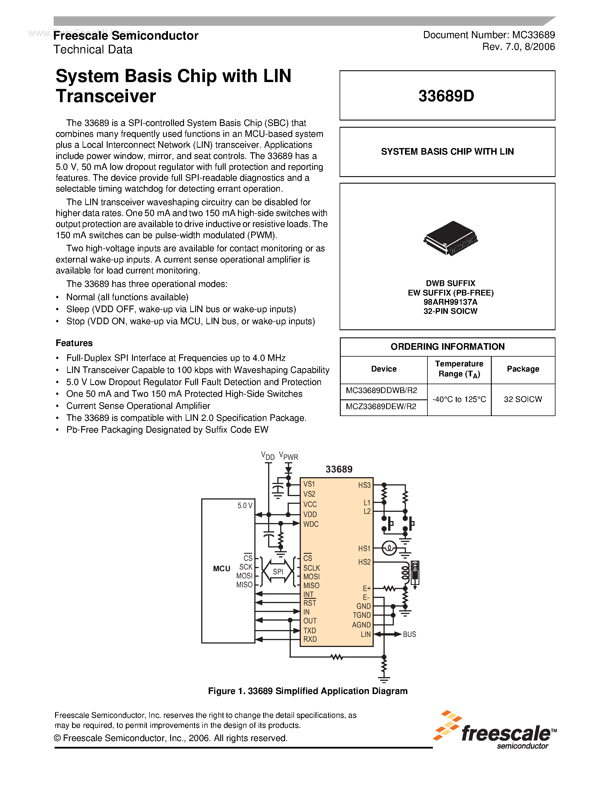 Datasheet MC33689D page 1 Datasheet MC33689D - System Basis Chip page 1