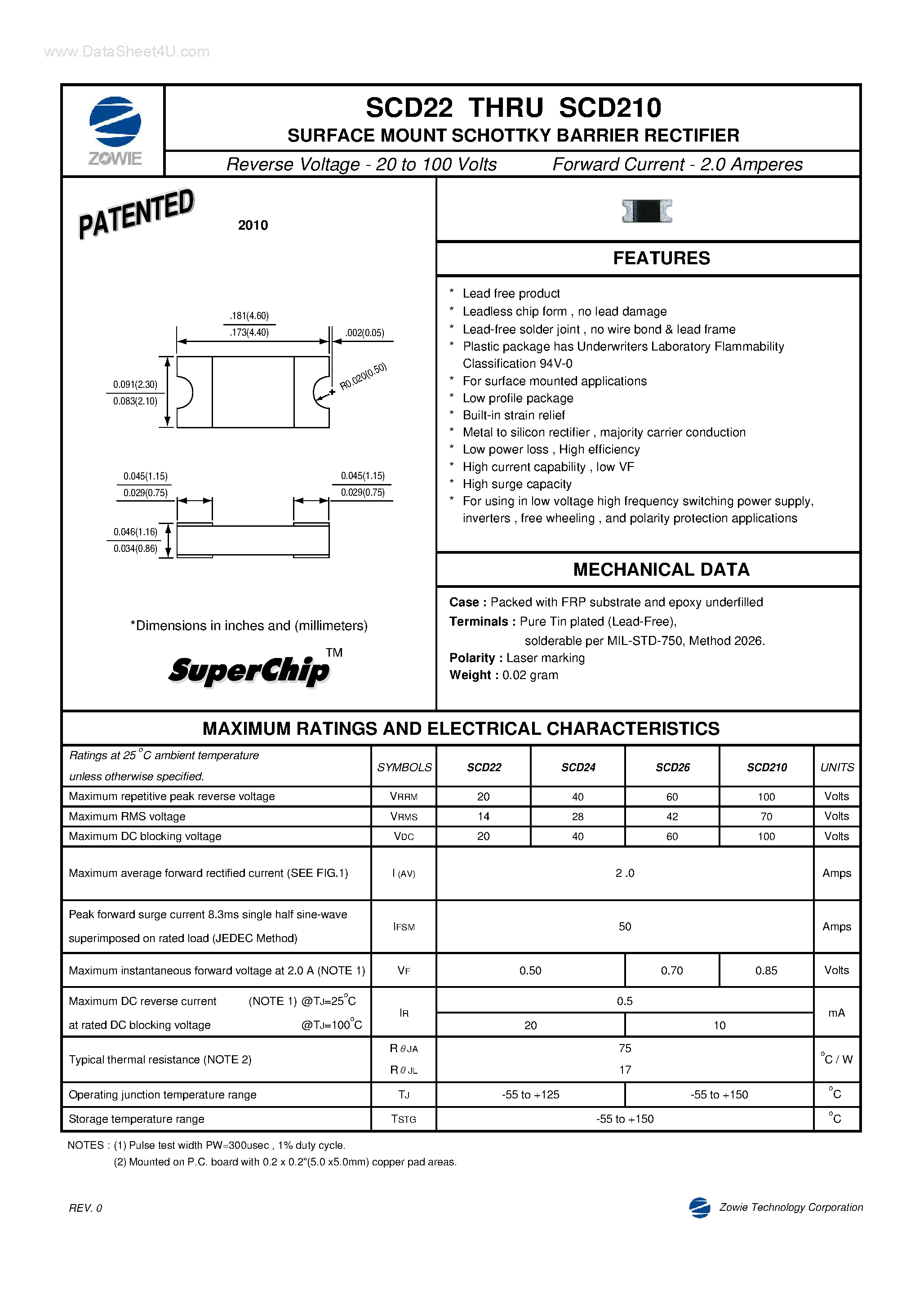 Datasheet SCD210 - (SCD22 - SCD210) SURFACE MOUNT SCHOTTKY BARRIER RECTIFIER page 1