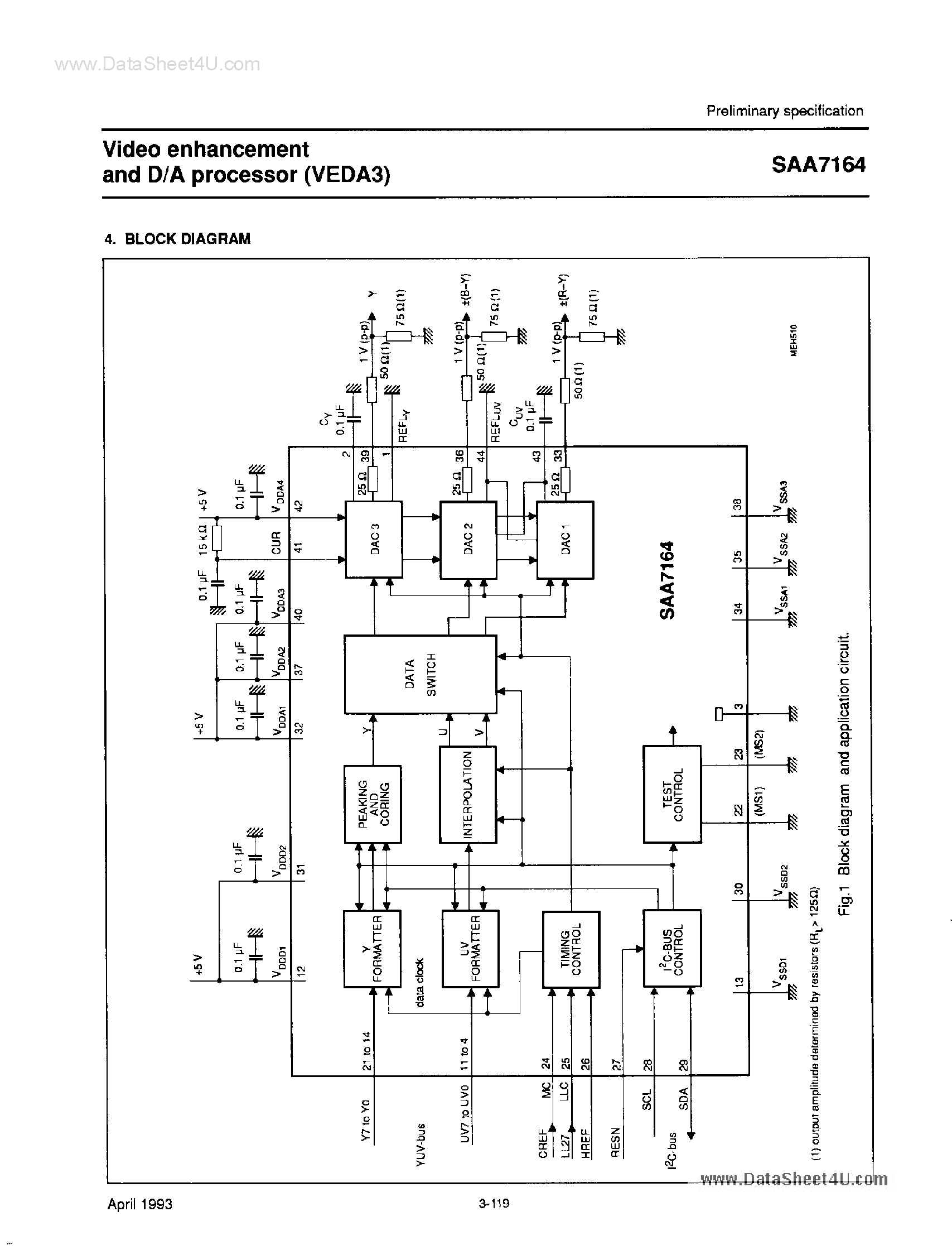 Datasheet SAA7164 page 2 Datasheet SAA7164 - Video Enhancement and D/A Processor page 2