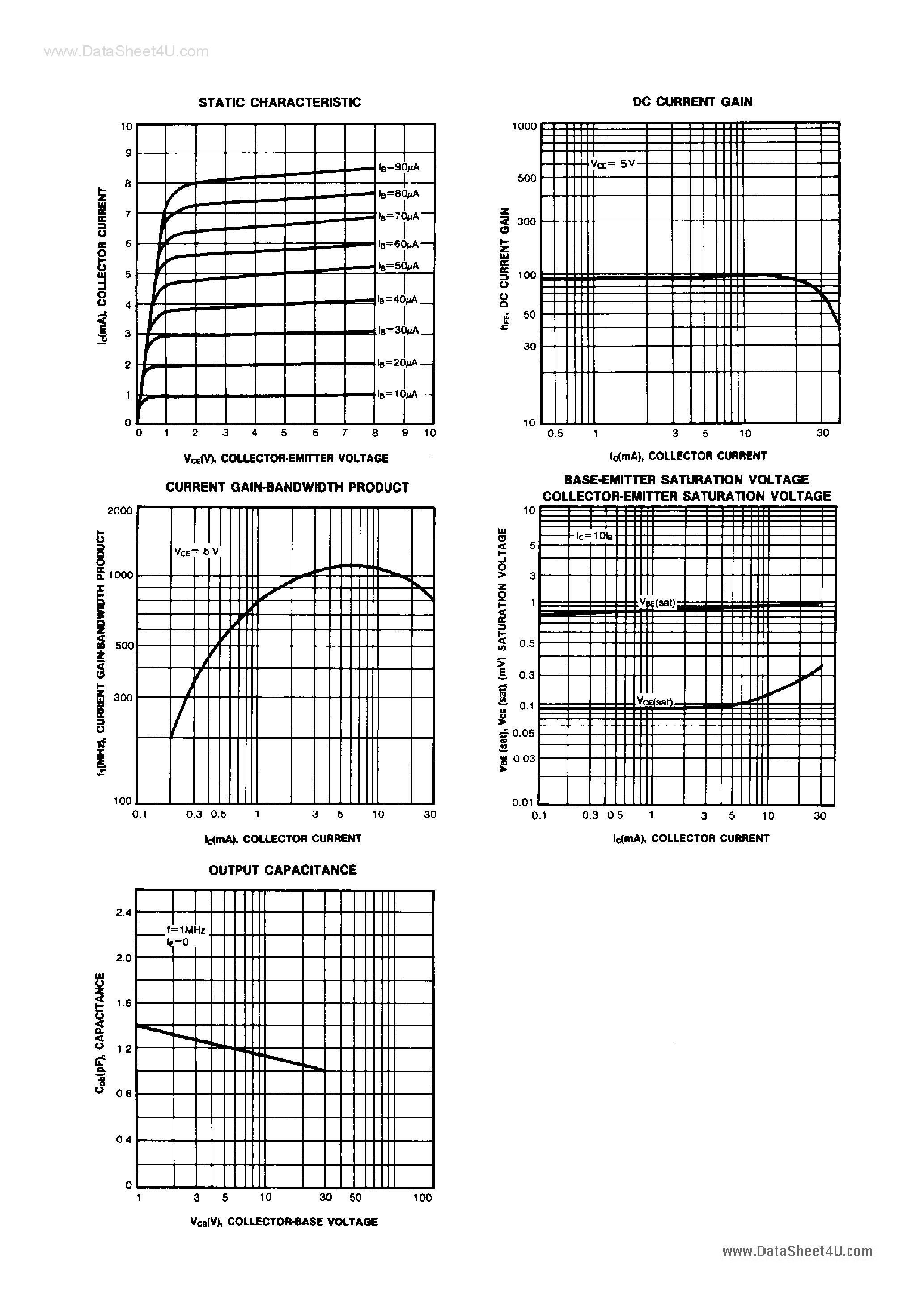 Даташит на микросхему C9018 страница 2 Даташит C9018 - Search -----> 2SC9018 страница 2