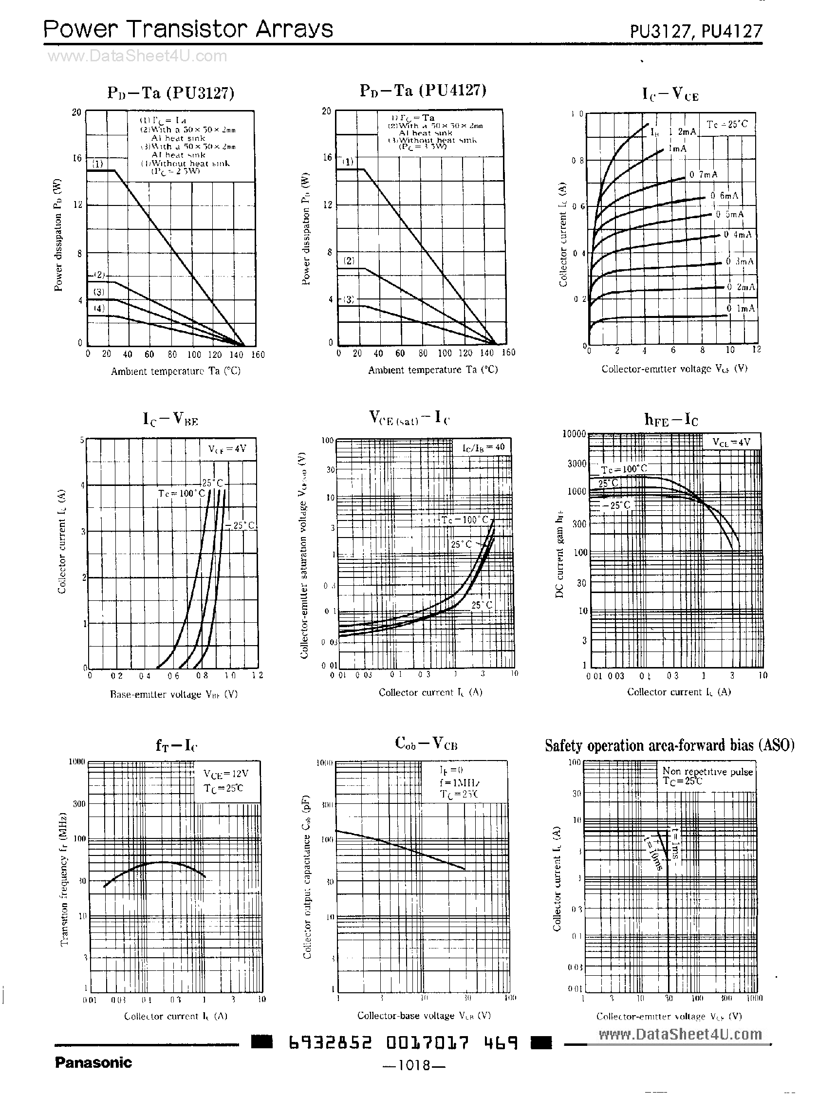 Datasheet PU3127 - SILICON NPN TRIPLE-DIFFUSED PLANAR DARLINGTON TYPE POWER AMPLIFIER SWITCHING page 2