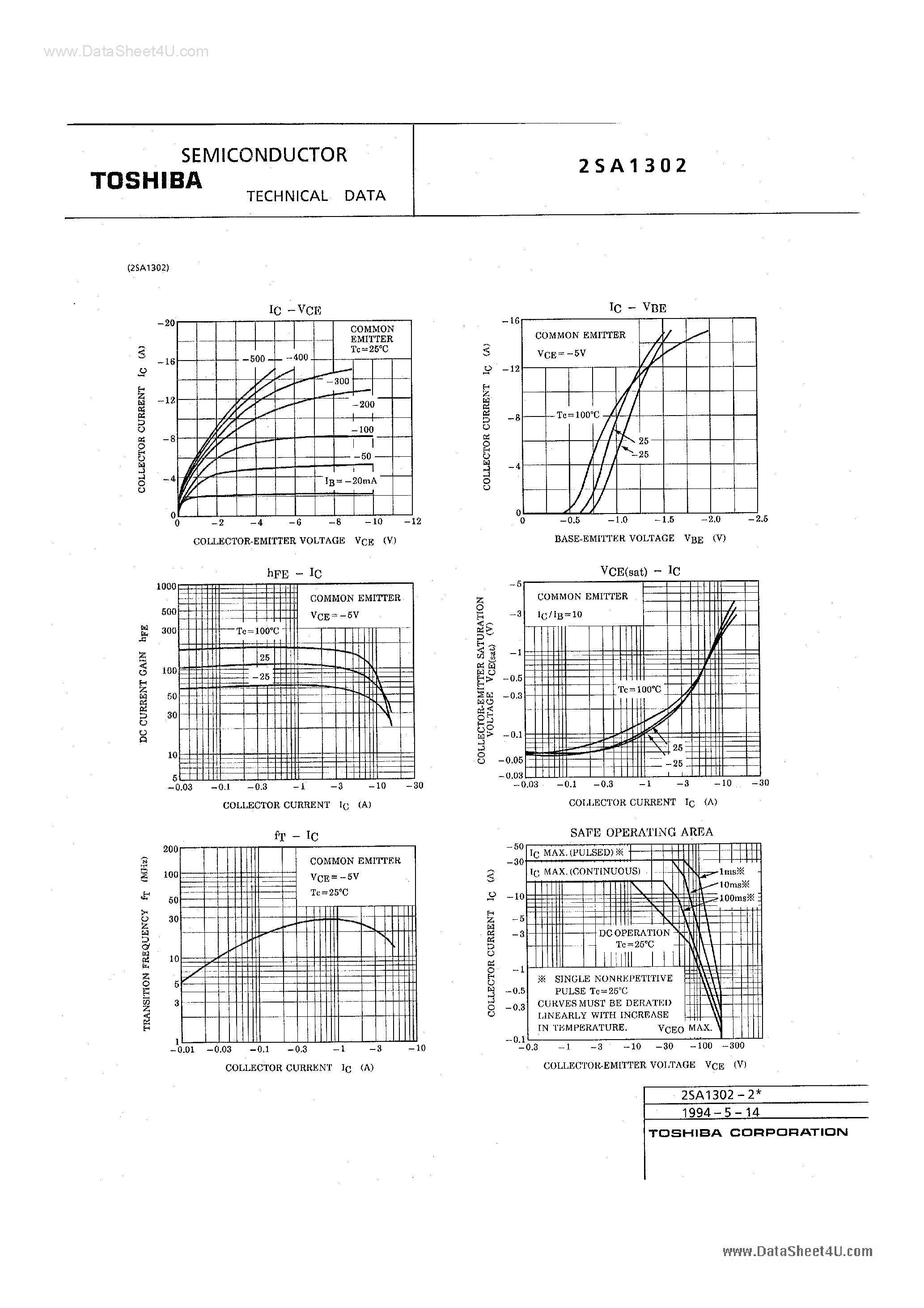Datasheet 2SA1302 - Silicon PNP Triple Diffused Type Transistor page 2