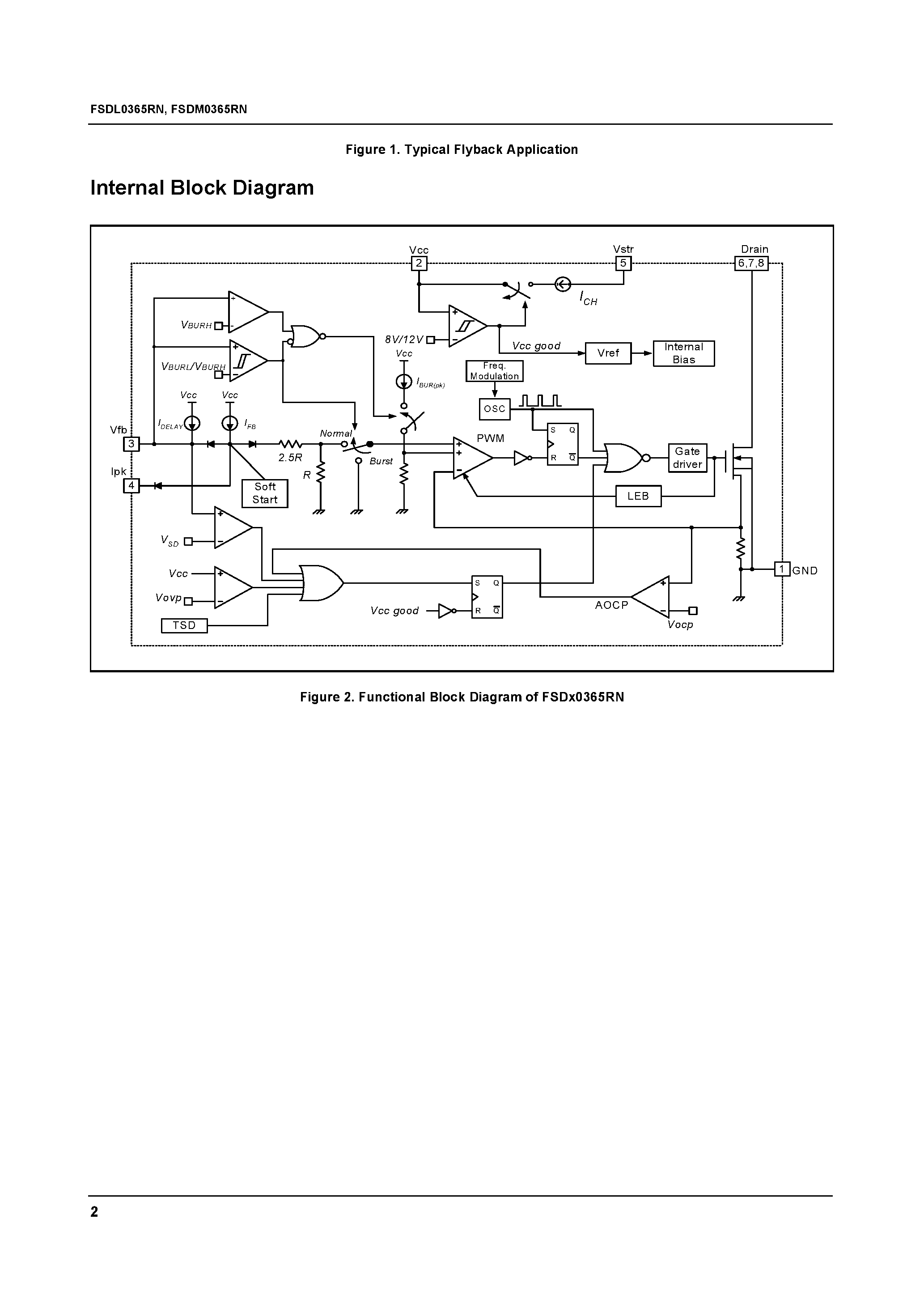 Даташит на микросхему FSDL0365RN страница 2 Даташит FSDL0365RN - Green Mode Fairchild Power Switch (FPSTM) страница 2