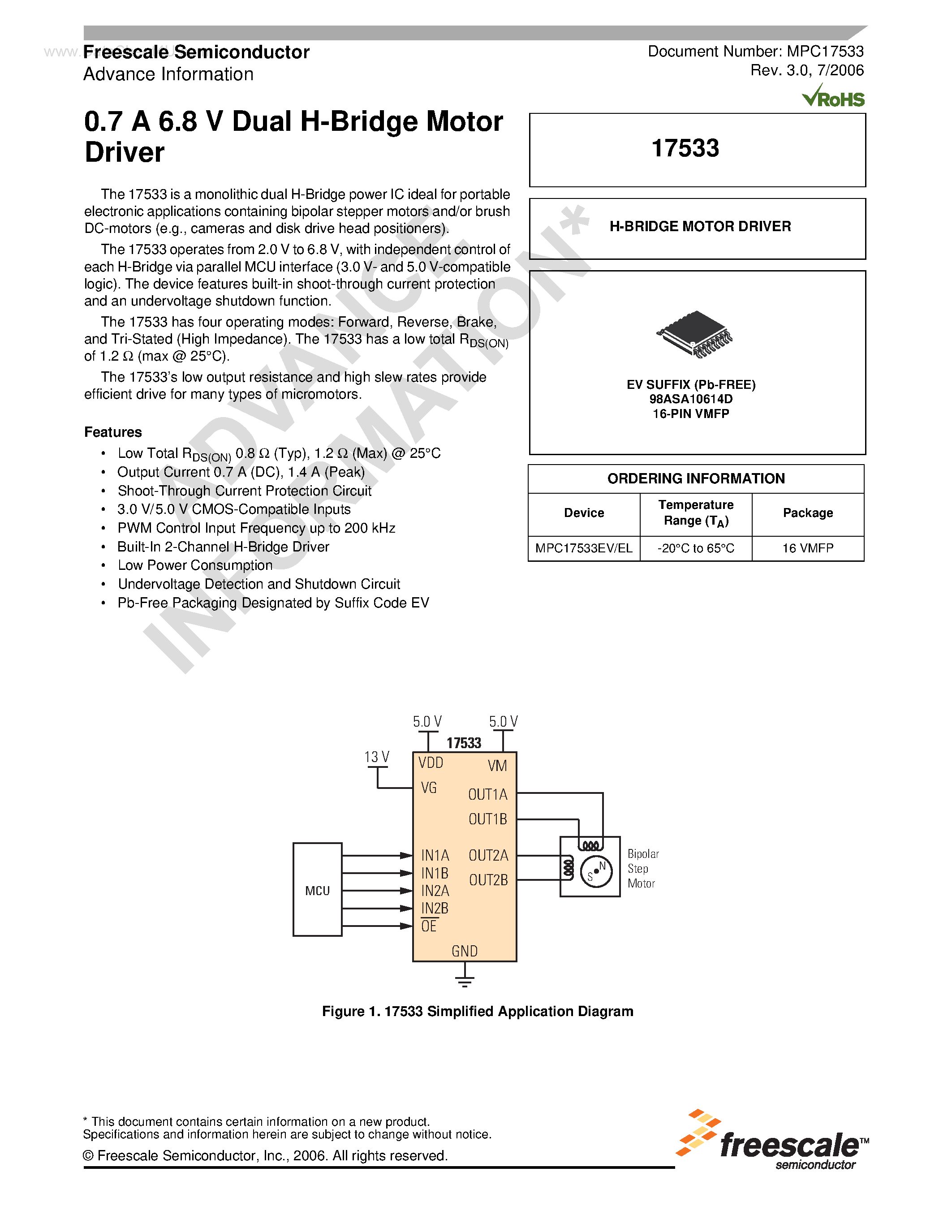 Datasheet 17533 - Dual H-Bridge Motor Driver page 1