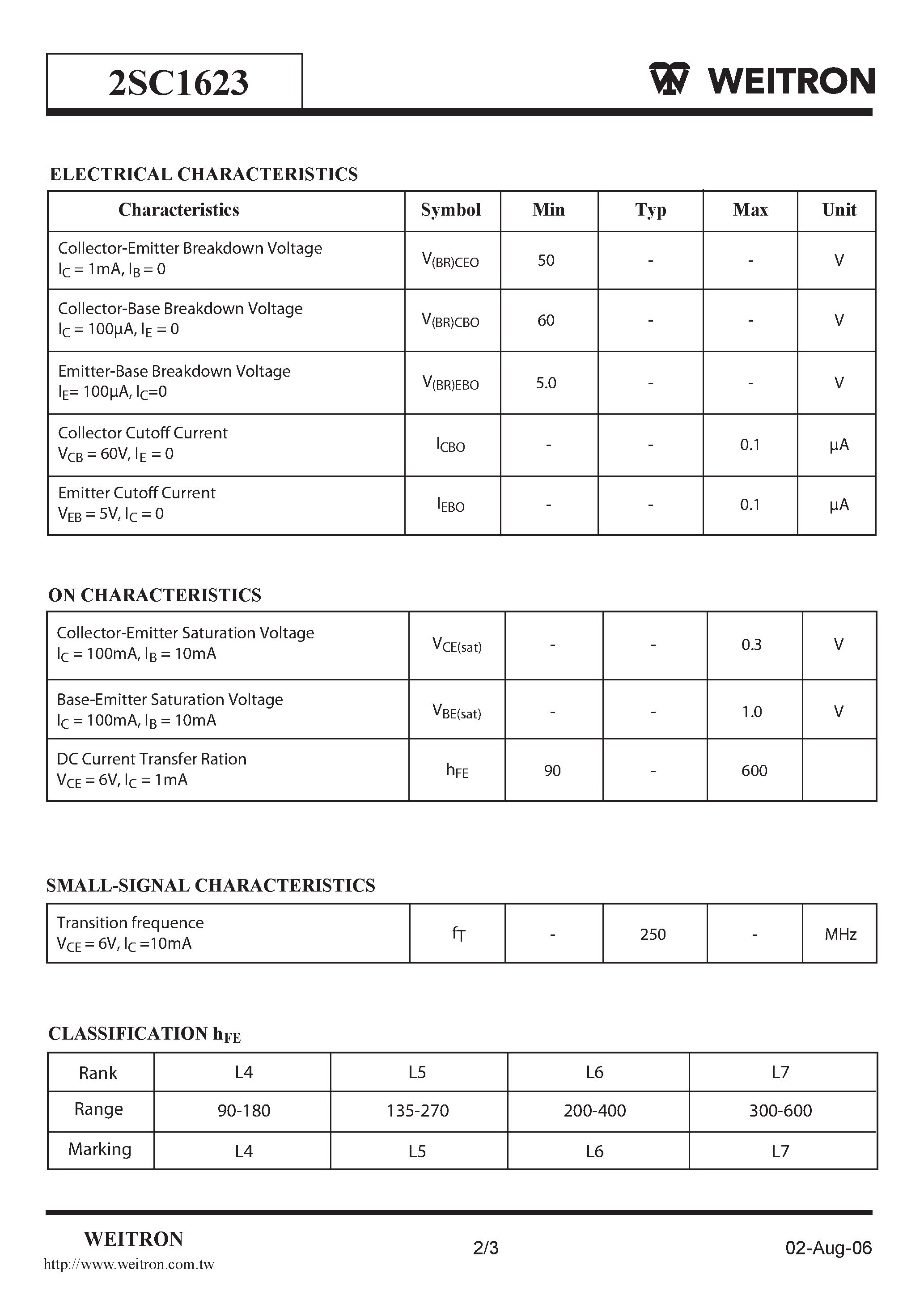 Datasheet 2SC1623 - NPN General Purpose Transistors page 2