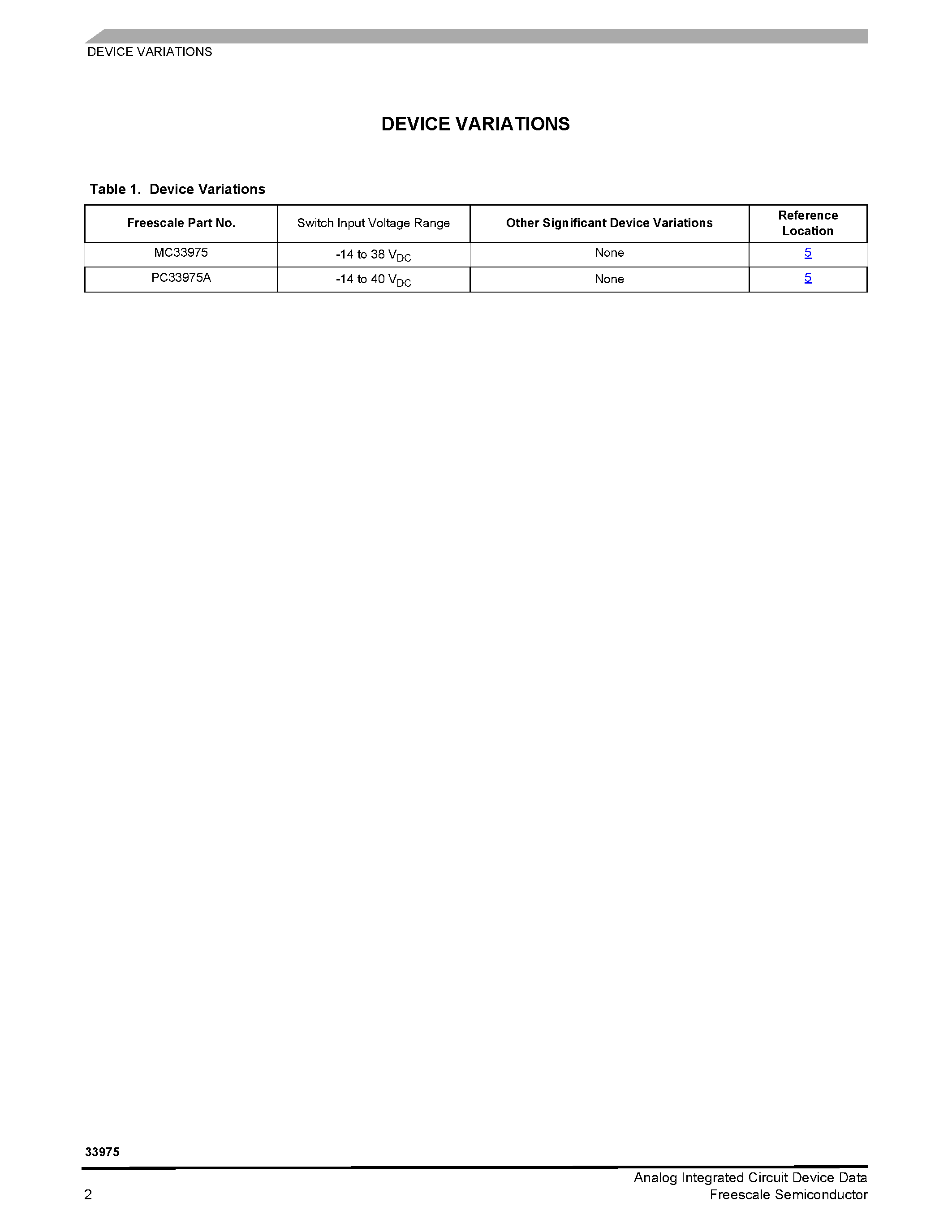 Datasheet MC33975 page 2 Datasheet MC33975 - Multiple Switch Detection Interface page 2