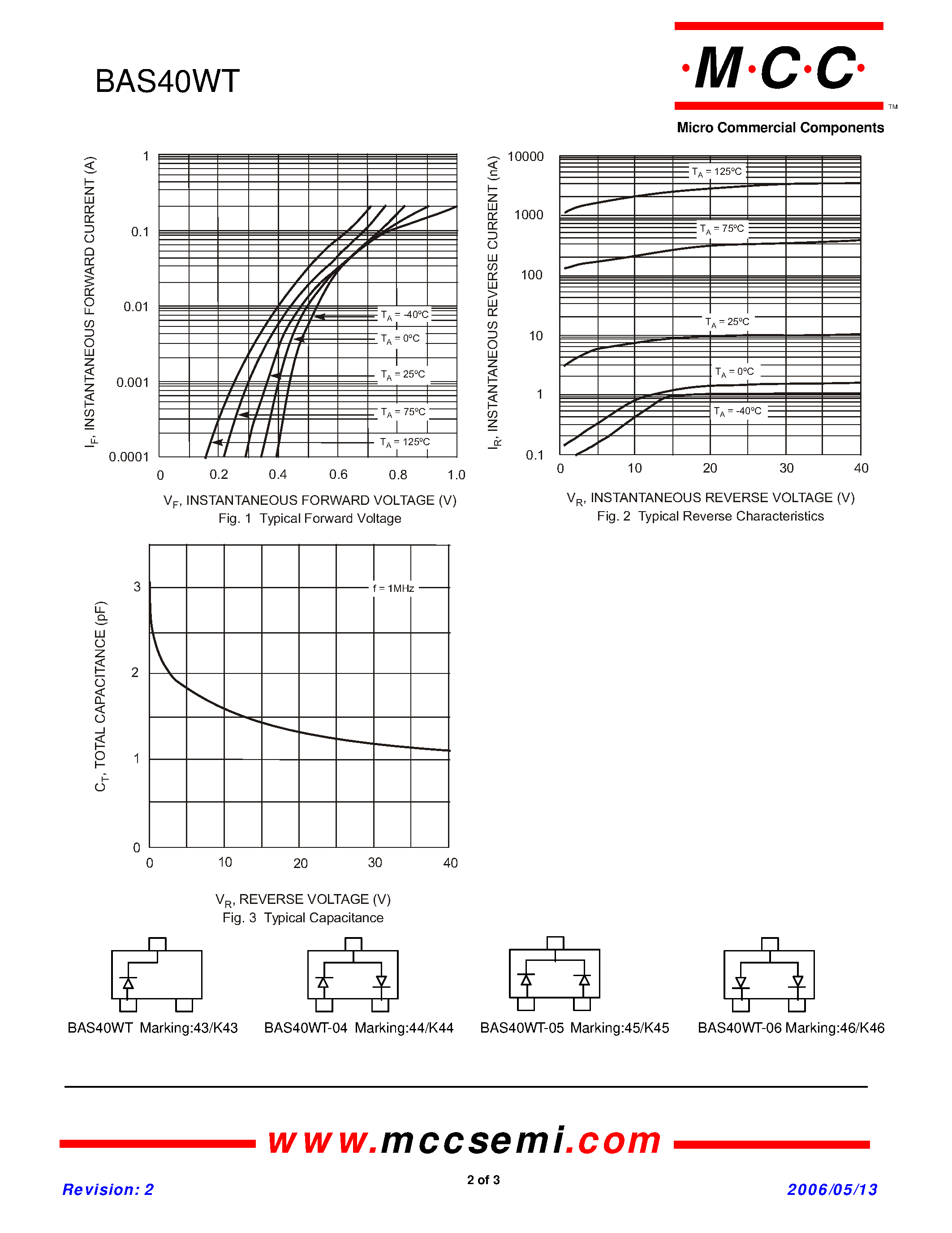 Datasheet BAS40WT - Plastic-Encapsulate Diode page 2