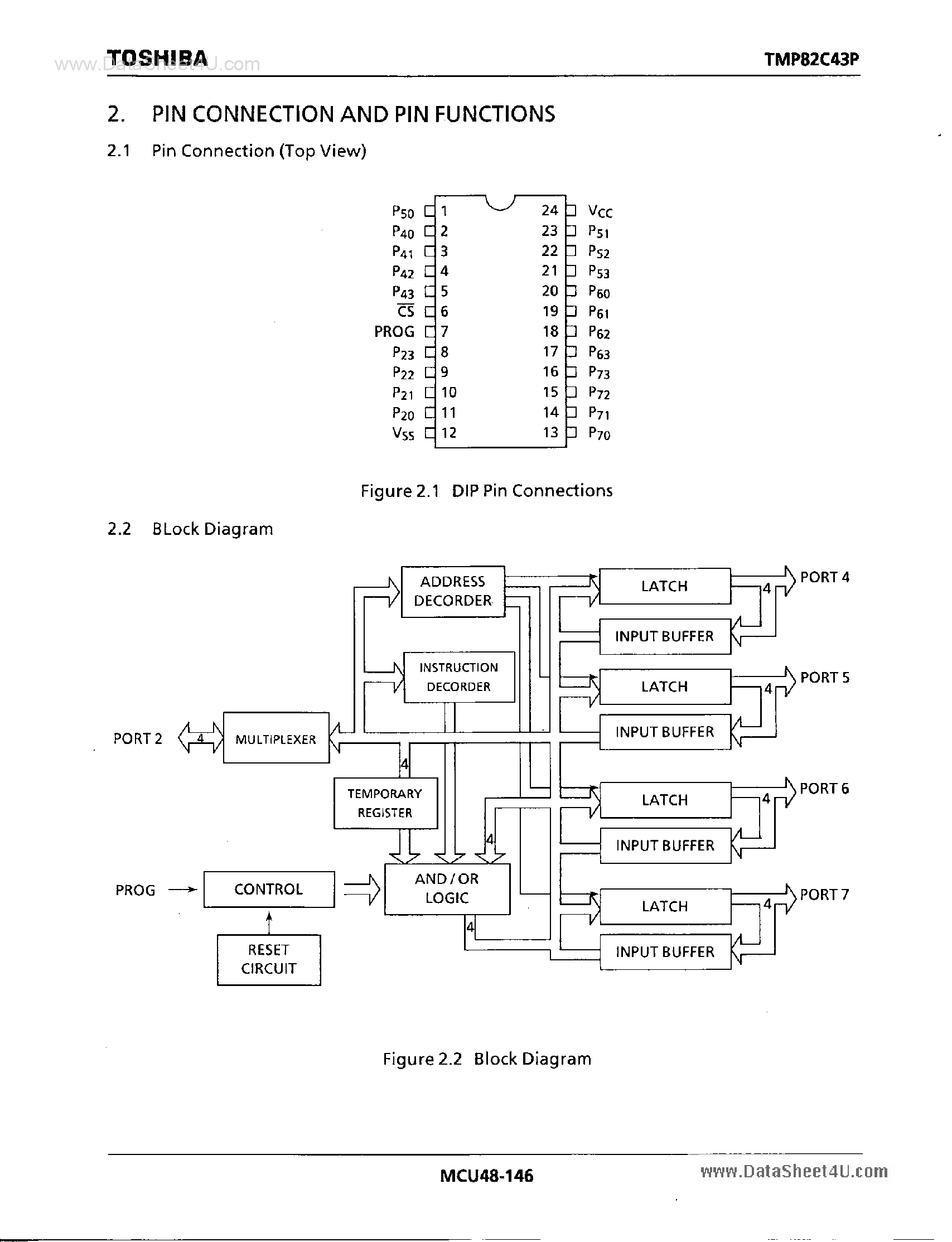 Даташит TMP82C43P - CMOS Input/Output Expander страница 2