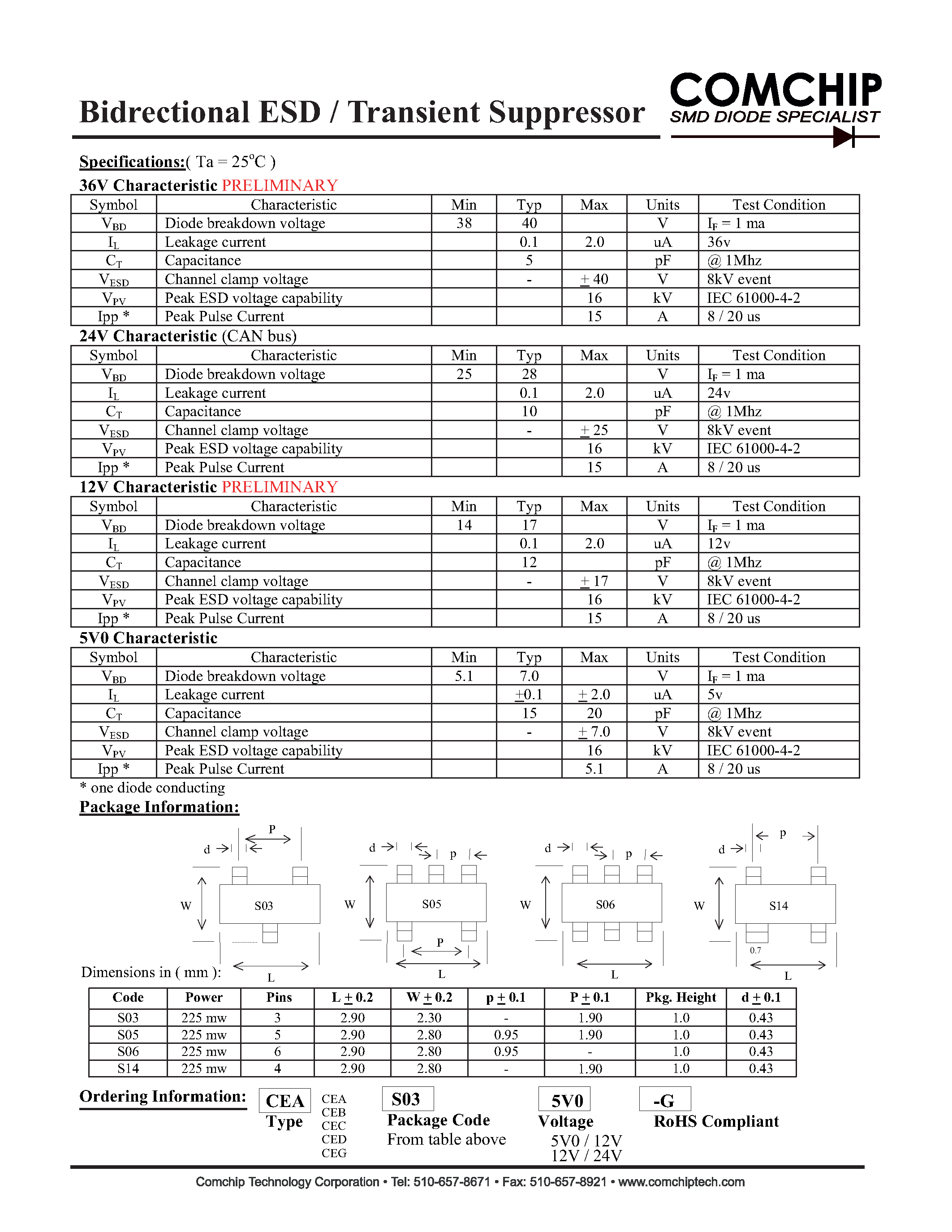 Даташит CEBS03xV0-G - Bidirectional ESD / Transient Suppressor страница 2