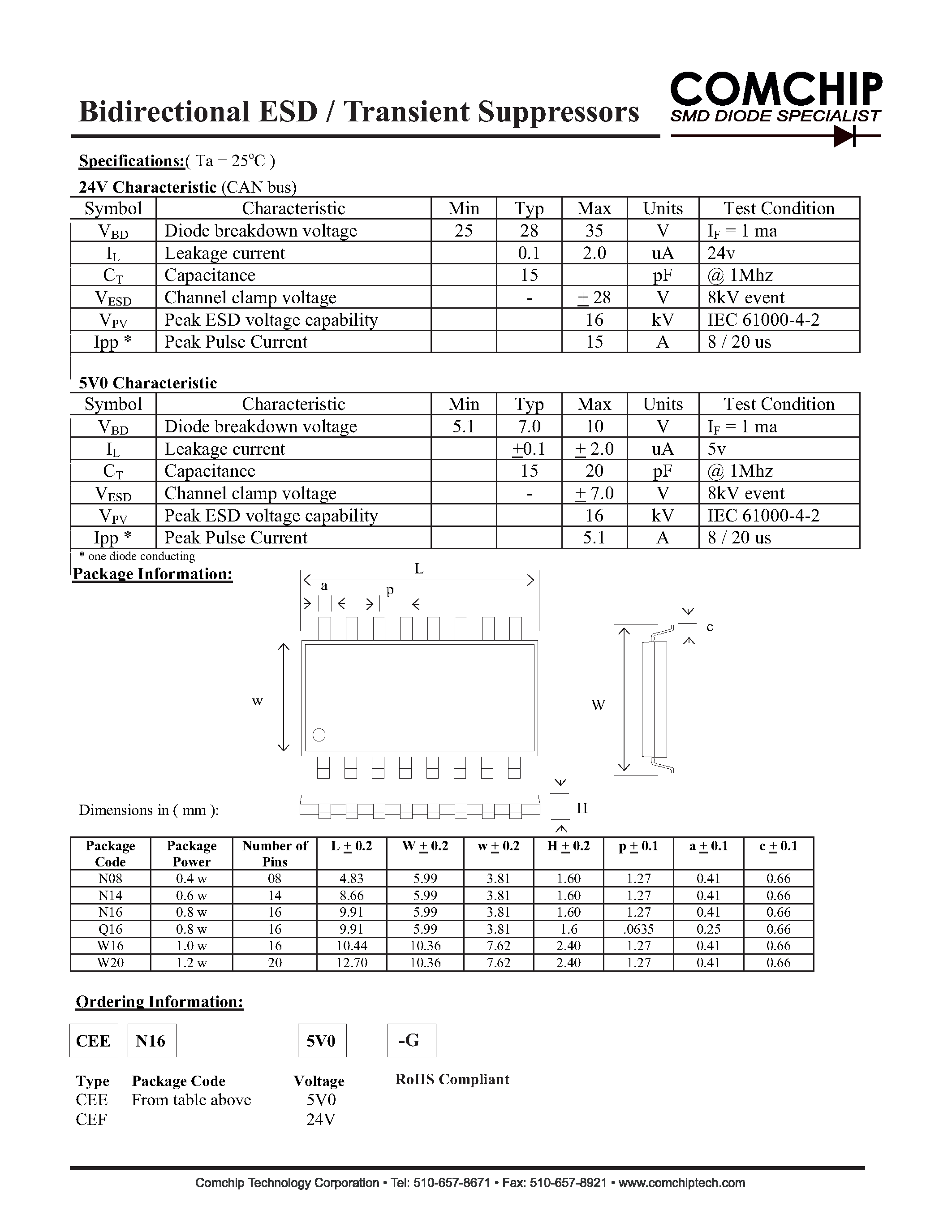 Даташит CEFN16xVx-G - Bidirectional ESD / Transient Suppressors страница 2