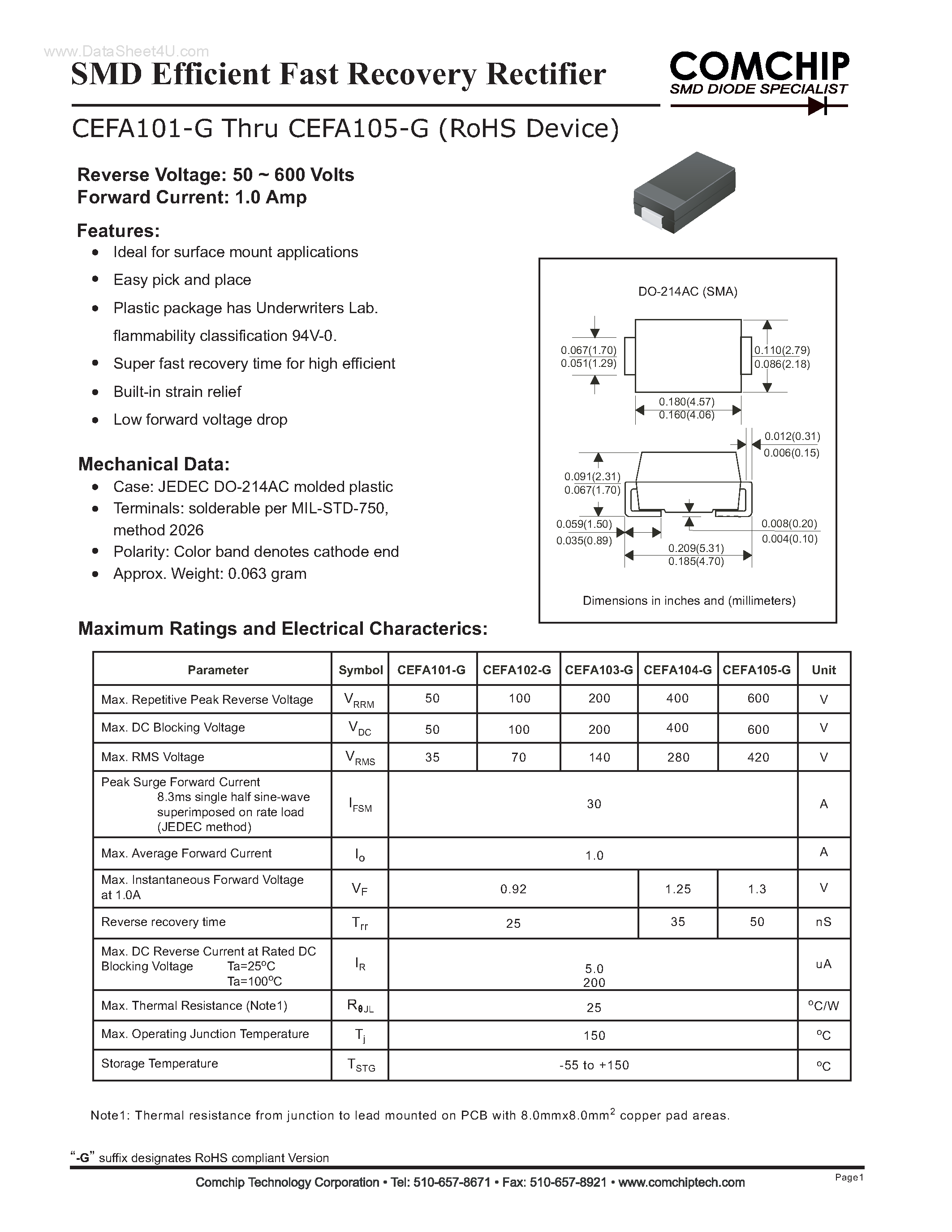 Datasheet CEFA101-G - (CEFA101-G - CEFA105-G) SMD Efficient Fast Recovery Rectifier page 1