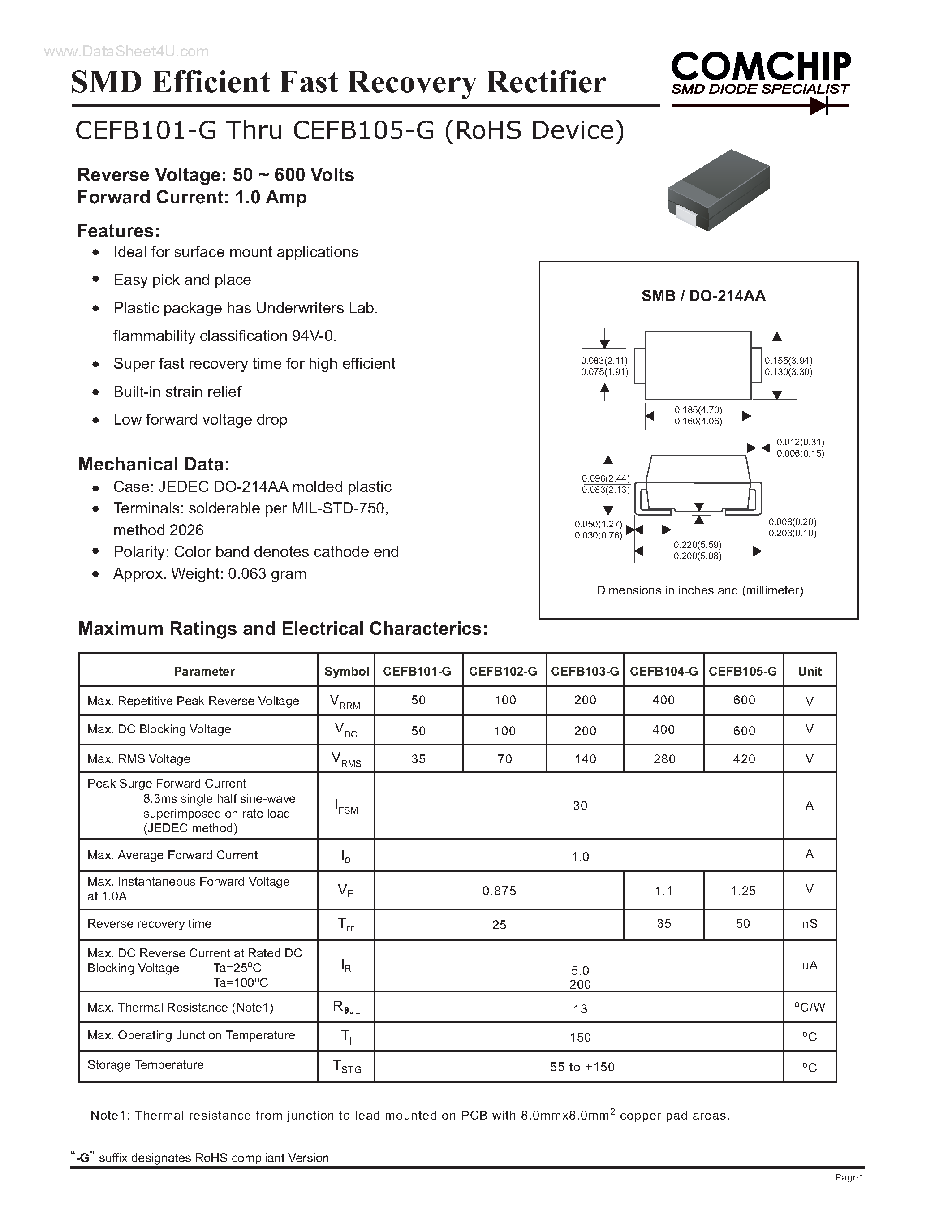 Даташит CEFB101-G - (CEFB101-G - CEFB105-G) SMD Efficient Fast Recovery Rectifier страница 1