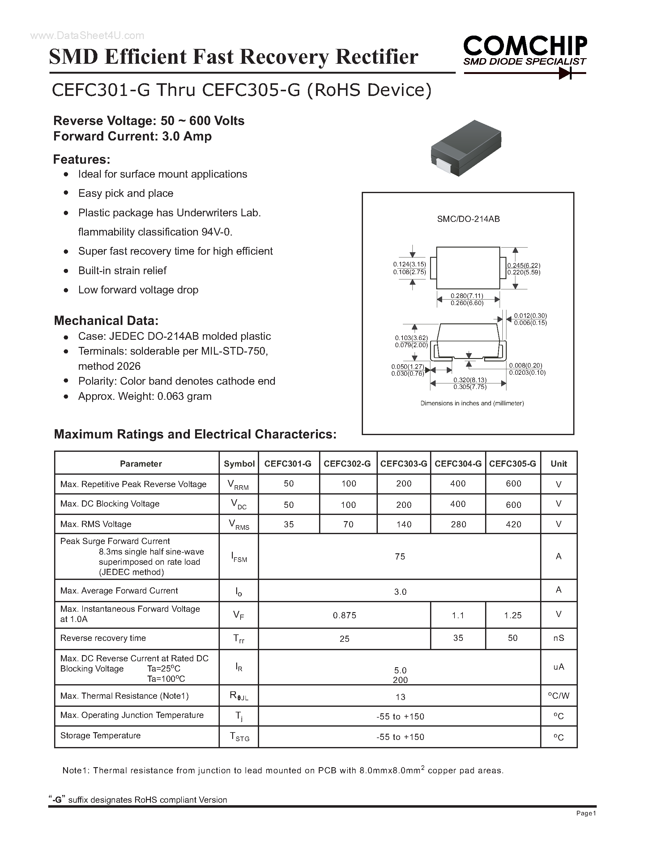 Даташит на микросхему CEFC301-G страница 1 Даташит CEFC301-G - (CEFC301-G - CEFC305-G) SMD Efficient Fast Recovery Rectifier страница 1