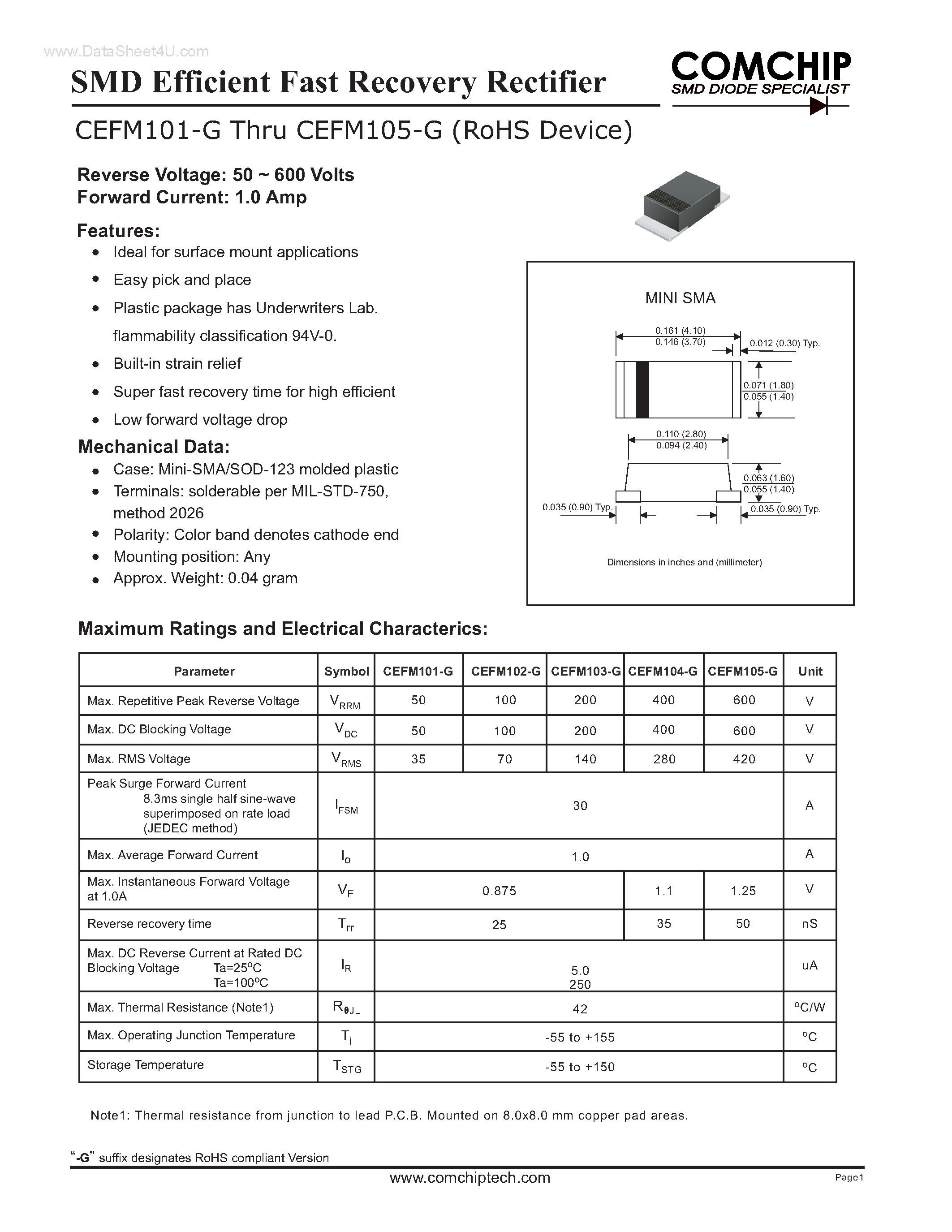 Даташит на микросхему CEFM101-G страница 1 Даташит CEFM101-G - (CEFM101-G - CEFM105-G) SMD Efficient Fast Recovery Rectifier страница 1