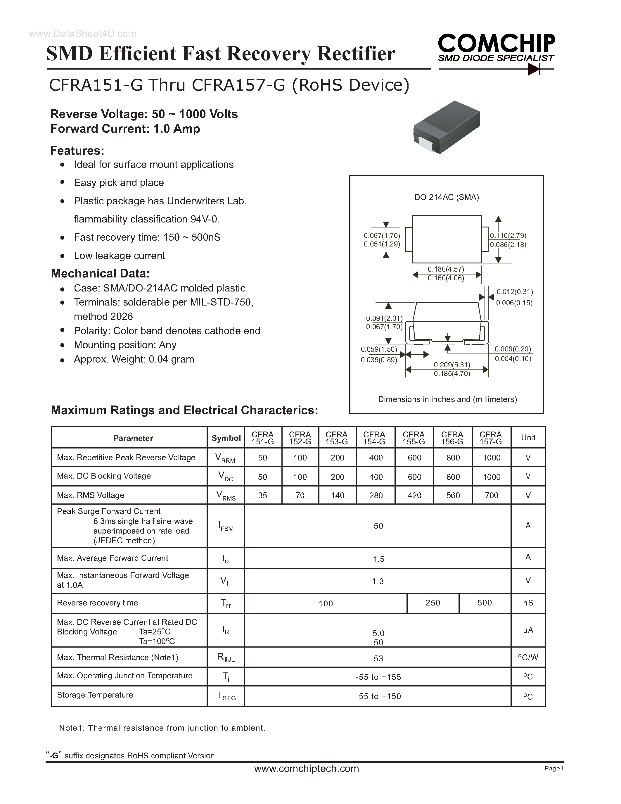 Даташит на микросхему CFRA151-G страница 1 Даташит CFRA151-G - (CFRA151-G - CFRA157-G) SMD Efficient Fast Recovery Rectifier страница 1