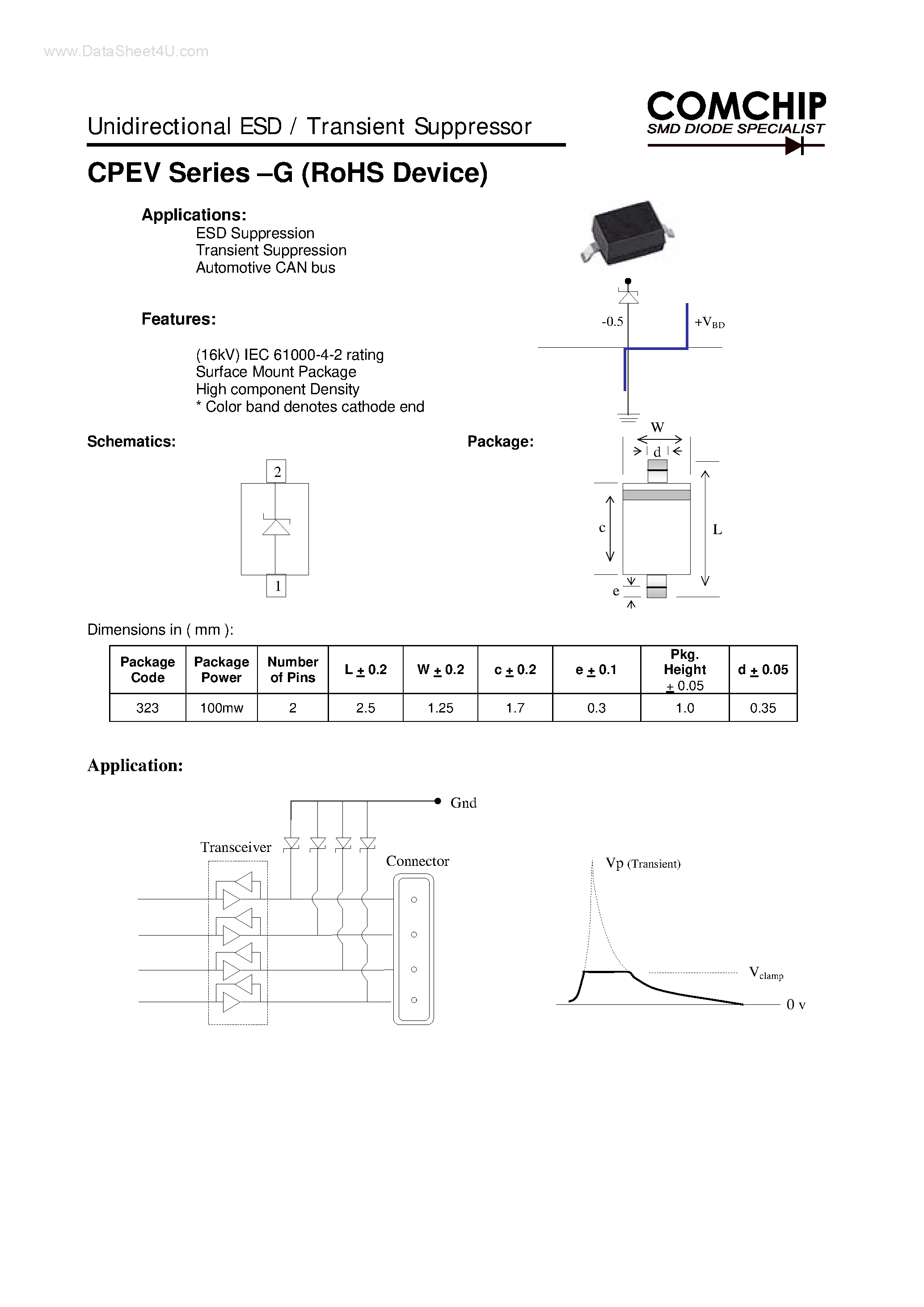 Даташит CPEVxx-G - Unidirectional ESD / Transient Suppressor страница 1