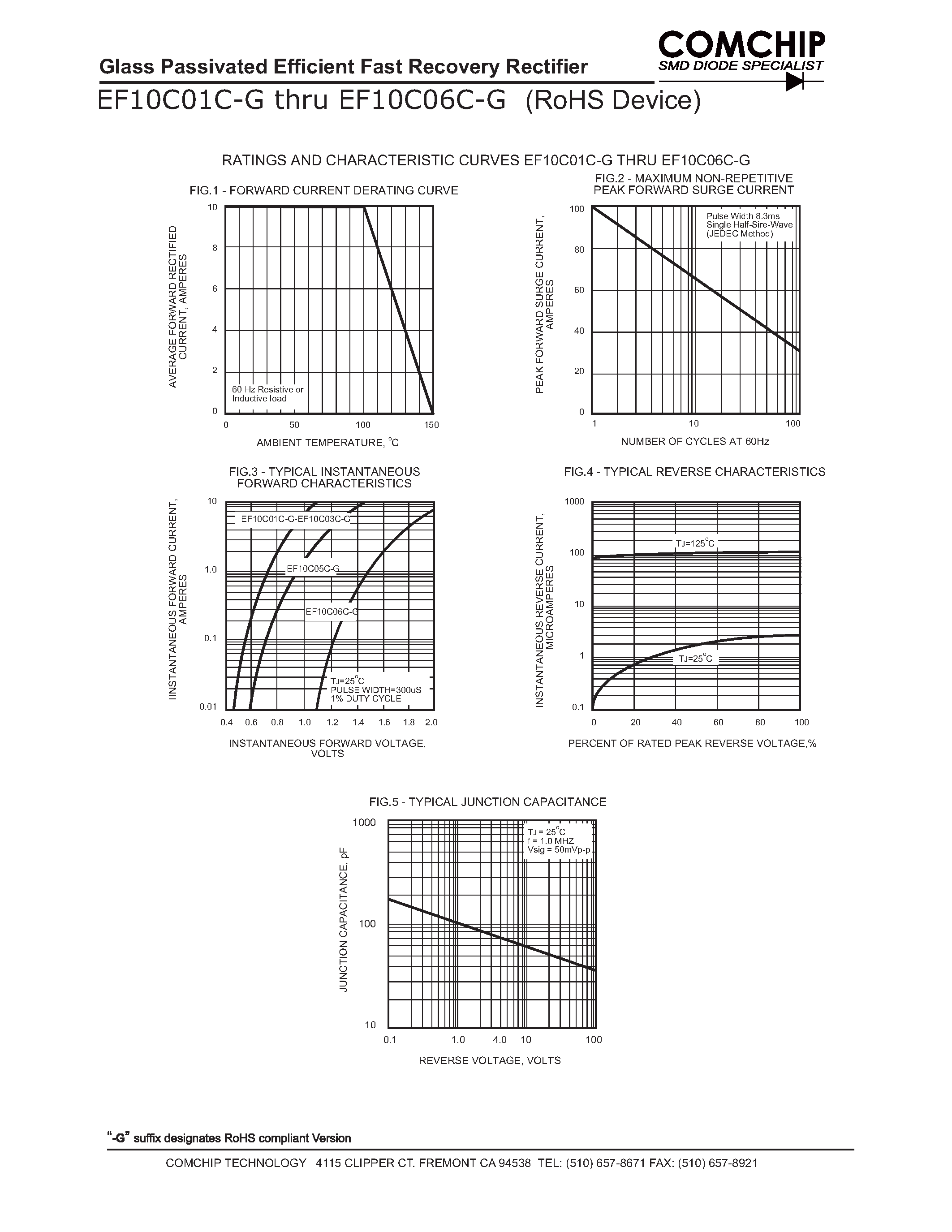 Даташит EF10C02C-G - (EF10C01C-G - EF10C06C-G) Glass Passivated Efficient Fast Recovery Rectifier страница 2