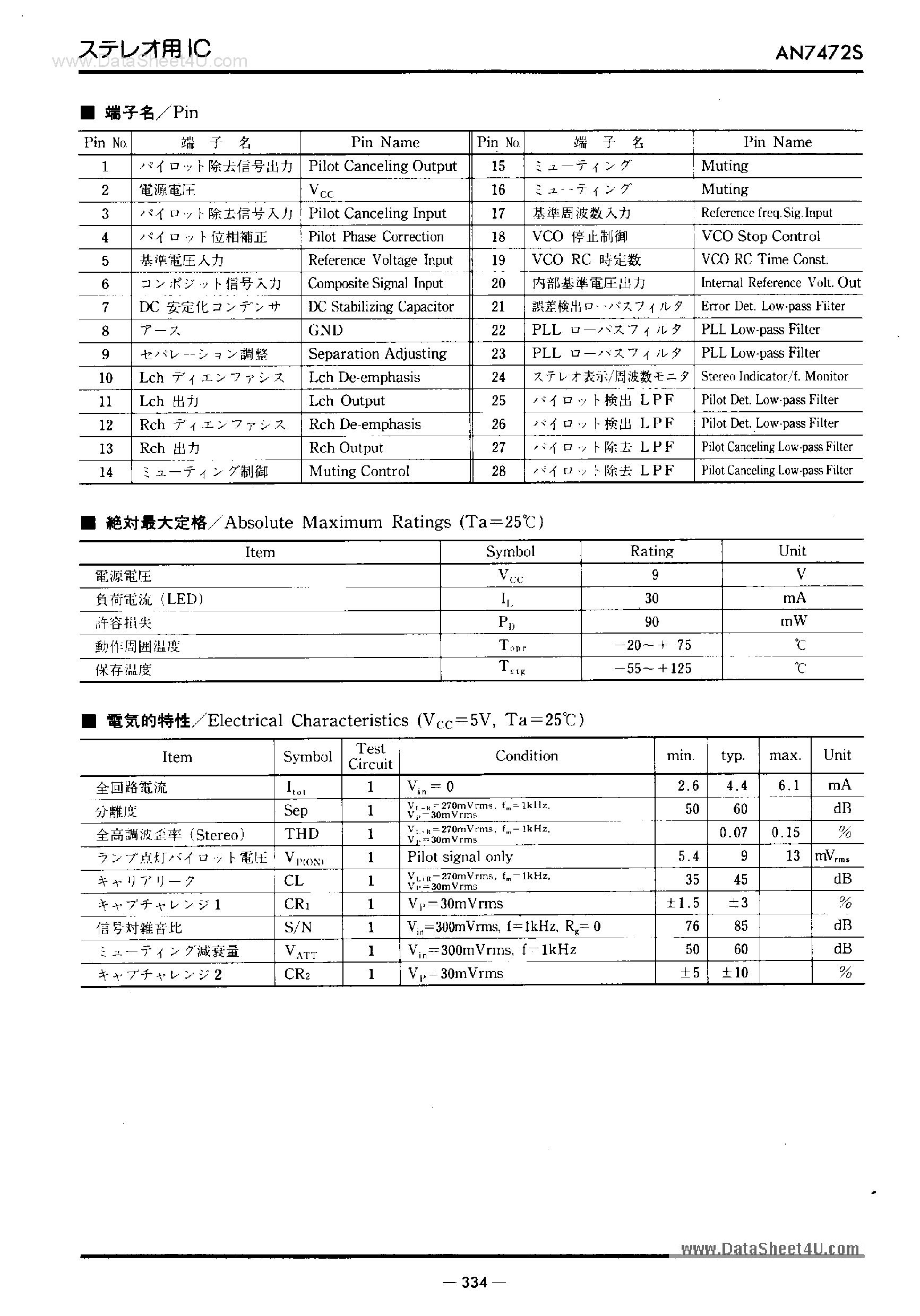 Даташит AN7472S - FM Stereo Multiplex Demodulator страница 2