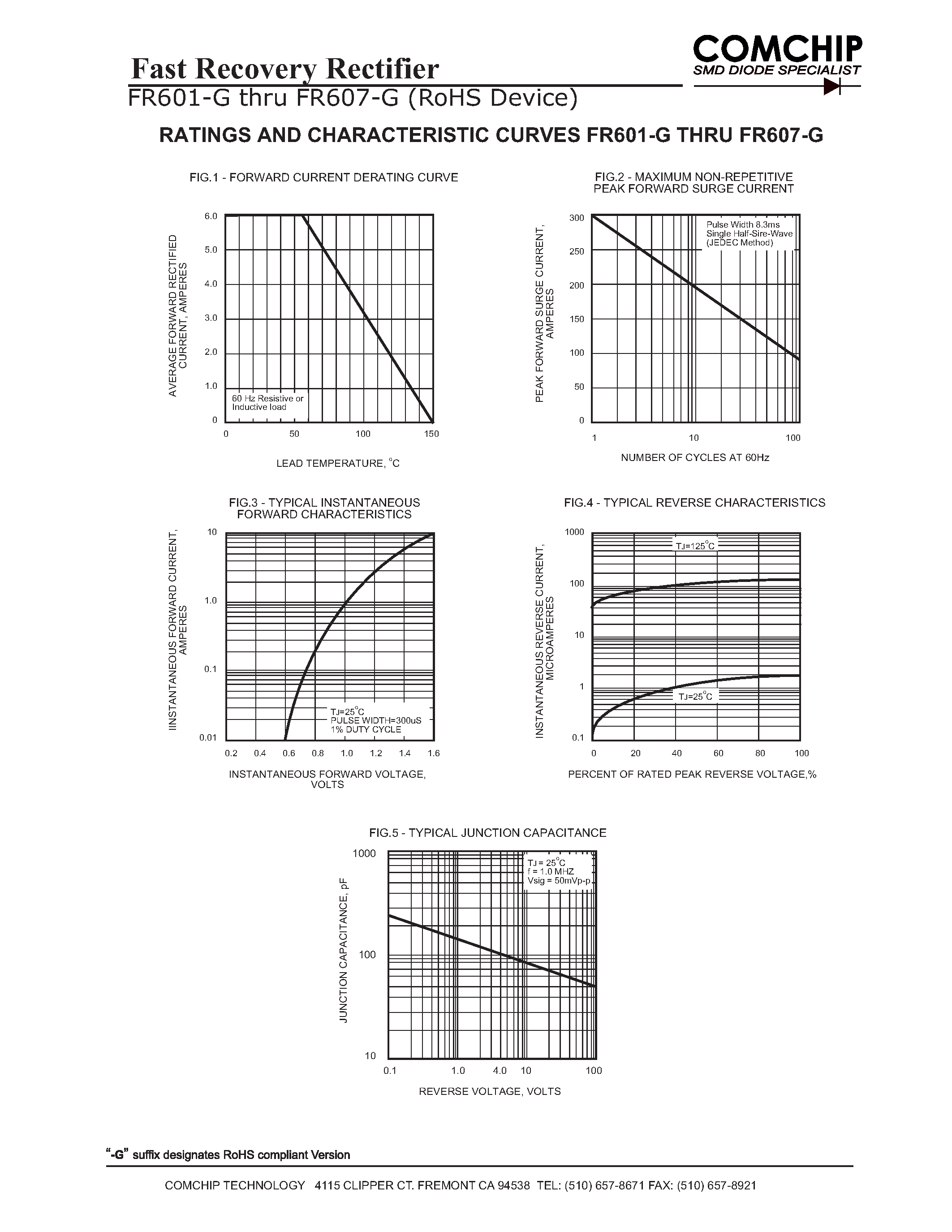 Даташит FR601-G - (FR601-G - FR607-G) Fast Recovery Rectifier страница 2