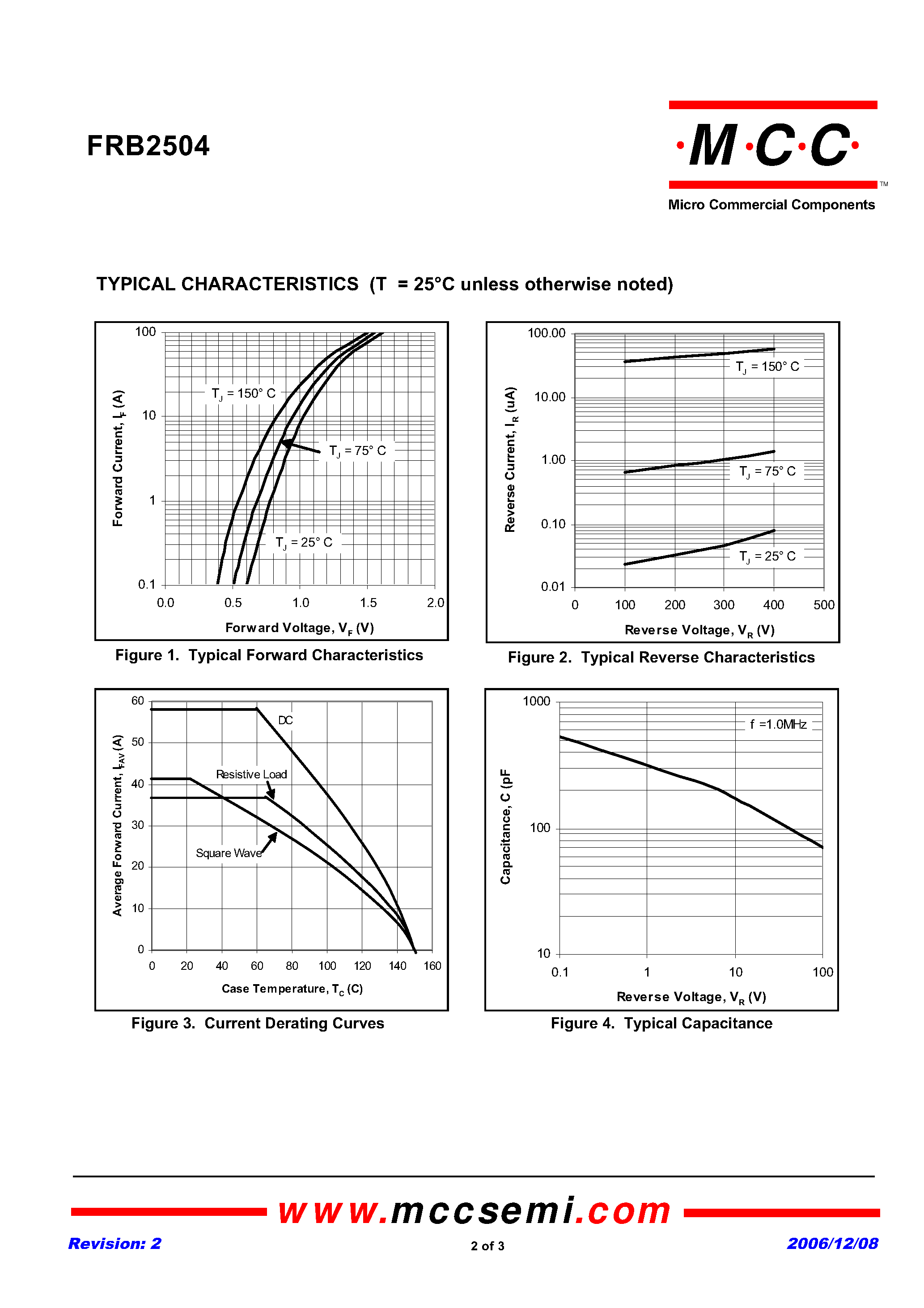 Datasheet FRB2504 page 2 Datasheet FRB2504 - Surface Mount Fast Recovery Rectifier page 2