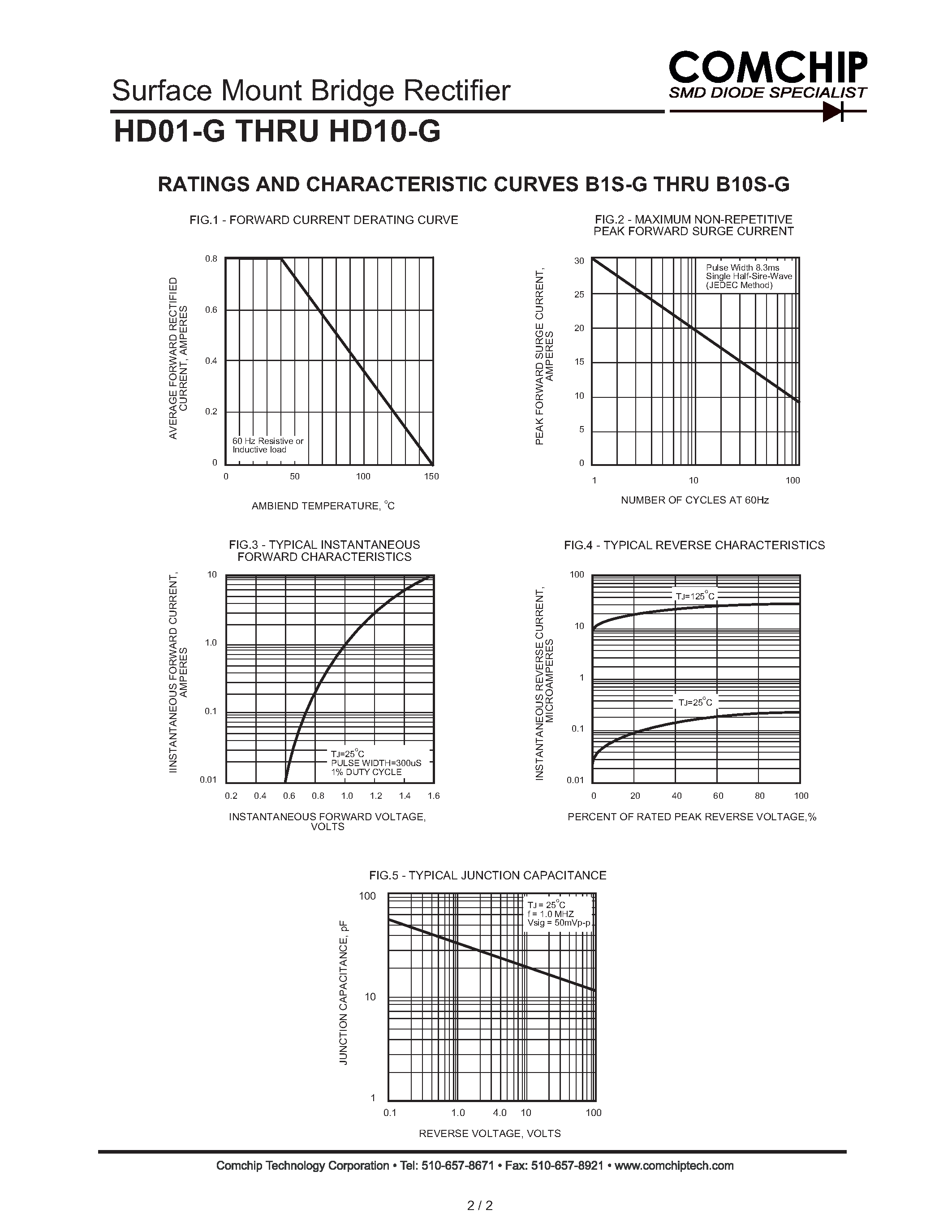 Datasheet HD01-G - Surface Mount Bridge Rectifier page 2