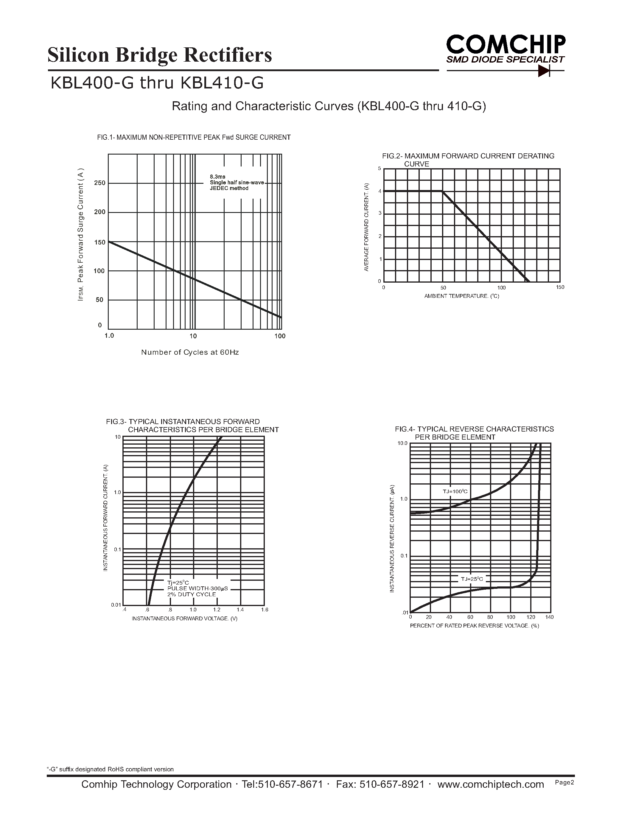 Даташит на микросхему KBL400-G страница 2 Даташит KBL400-G - (KBL400-G - KBL410-G) Silicon Bridge Rectifiers страница 2