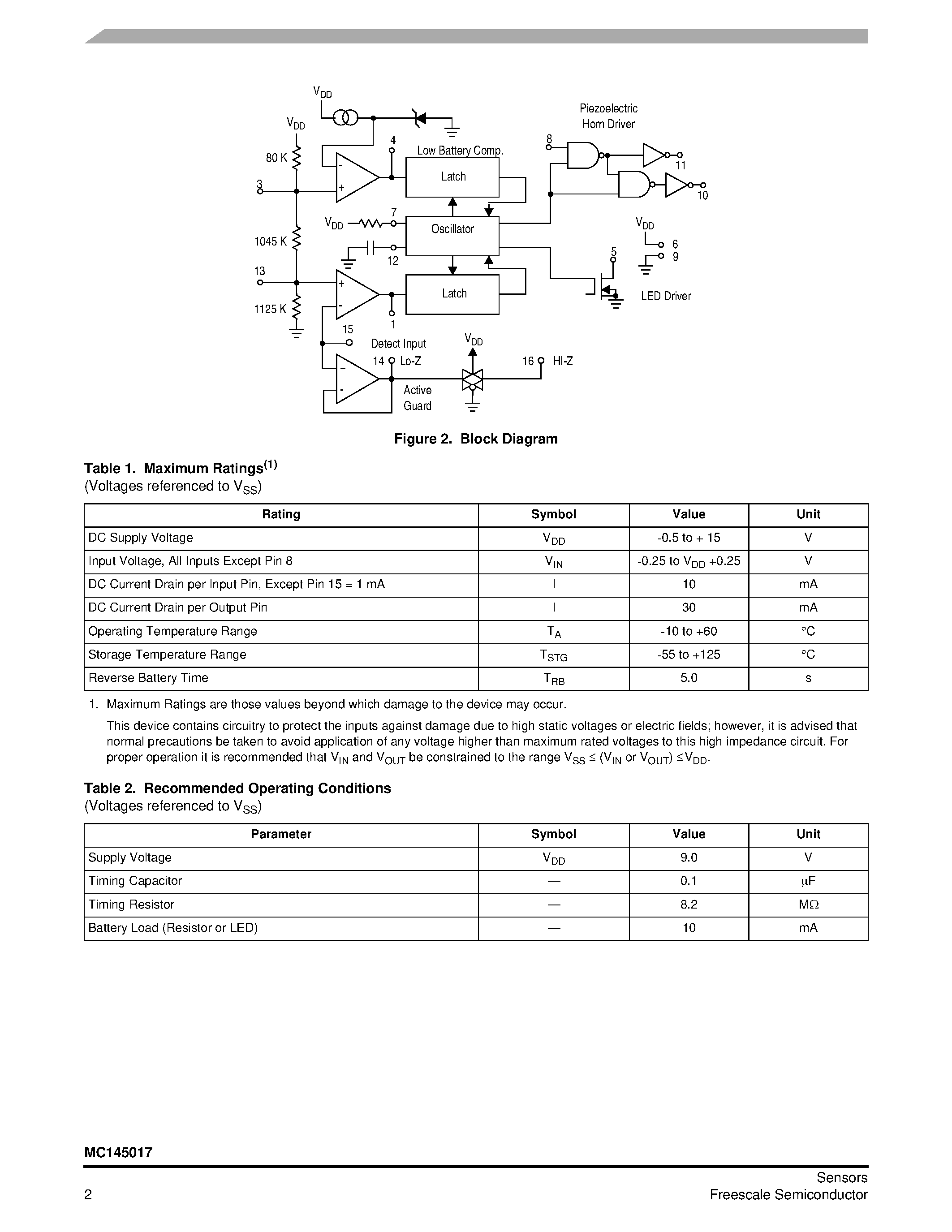 Даташит MC145017 - Low-Power CMOS Ionization Smoke Detector IC страница 2