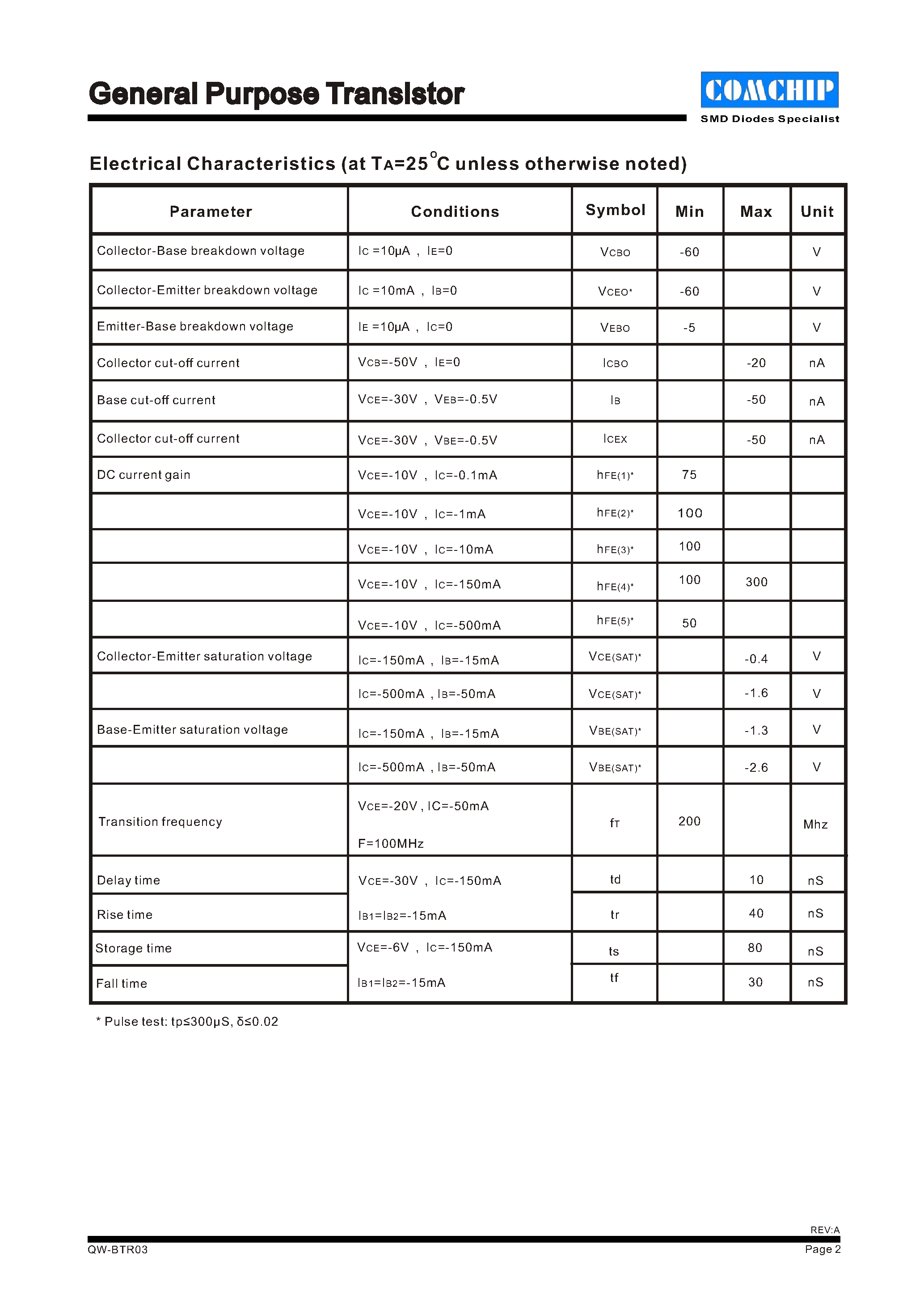 Datasheet MMBT2907A-G - GENERAL PURPOSE TRANSISTORS page 2