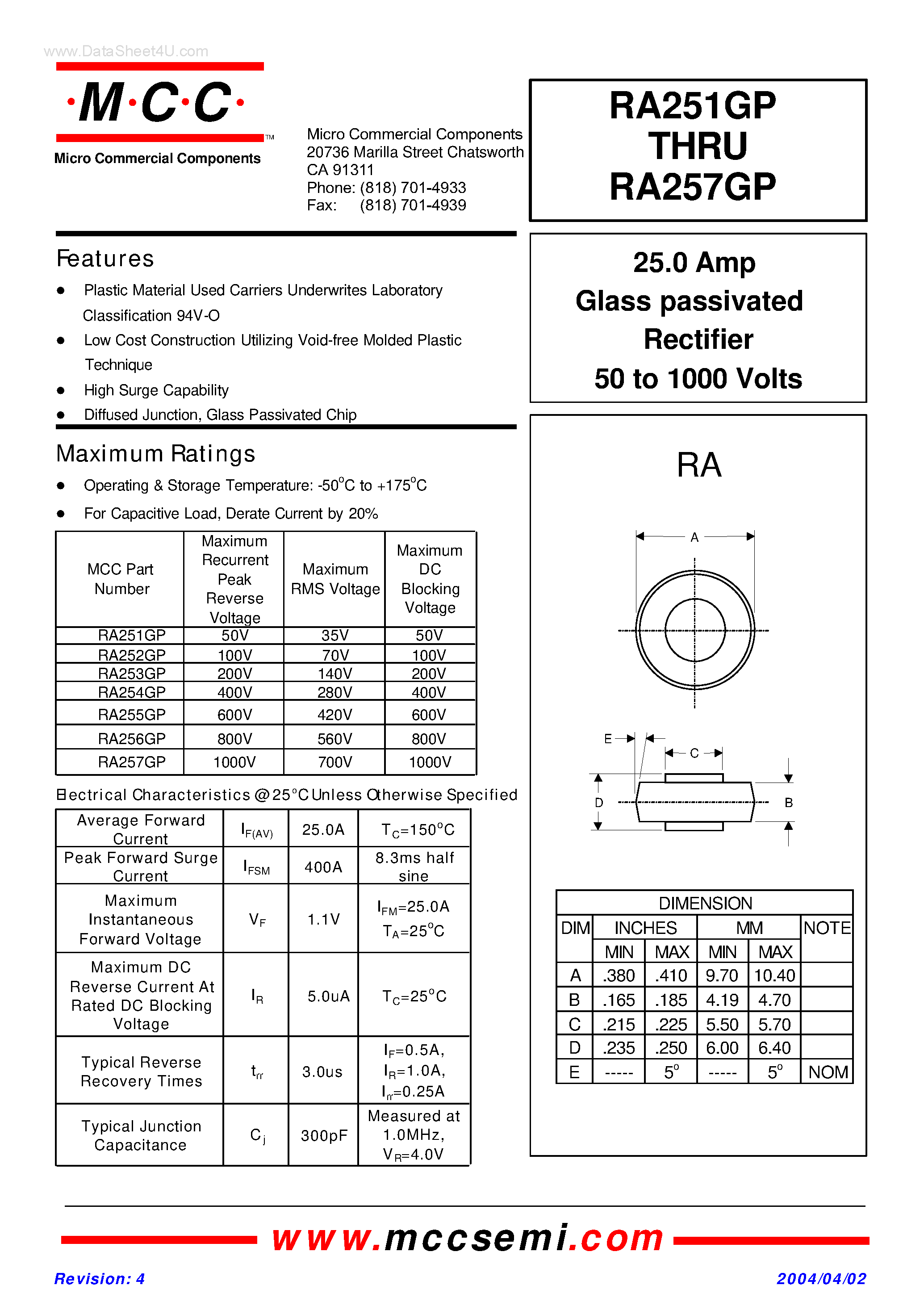 Даташит RA251GP - (RA251GP - RA257GP) Glass passivated Rectifier страница 1