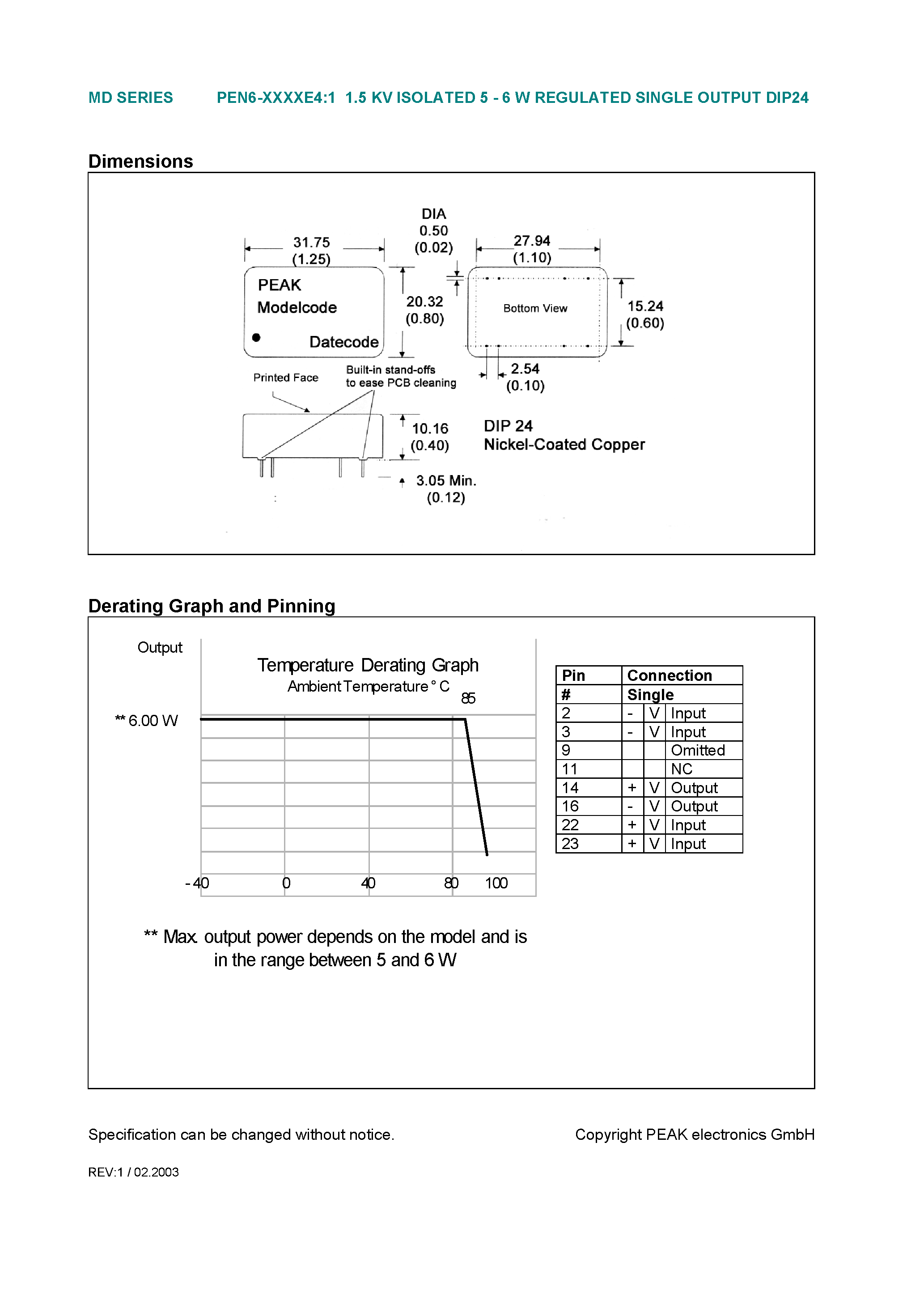 Даташит на микросхему PEN6-XXXXE4:1 страница 2 Даташит PEN6-XXXXE4:1 - 1.5 KV ISOLATED 5 - 6 W REGULATED SINGLE OUTPUT DIP24 страница 2