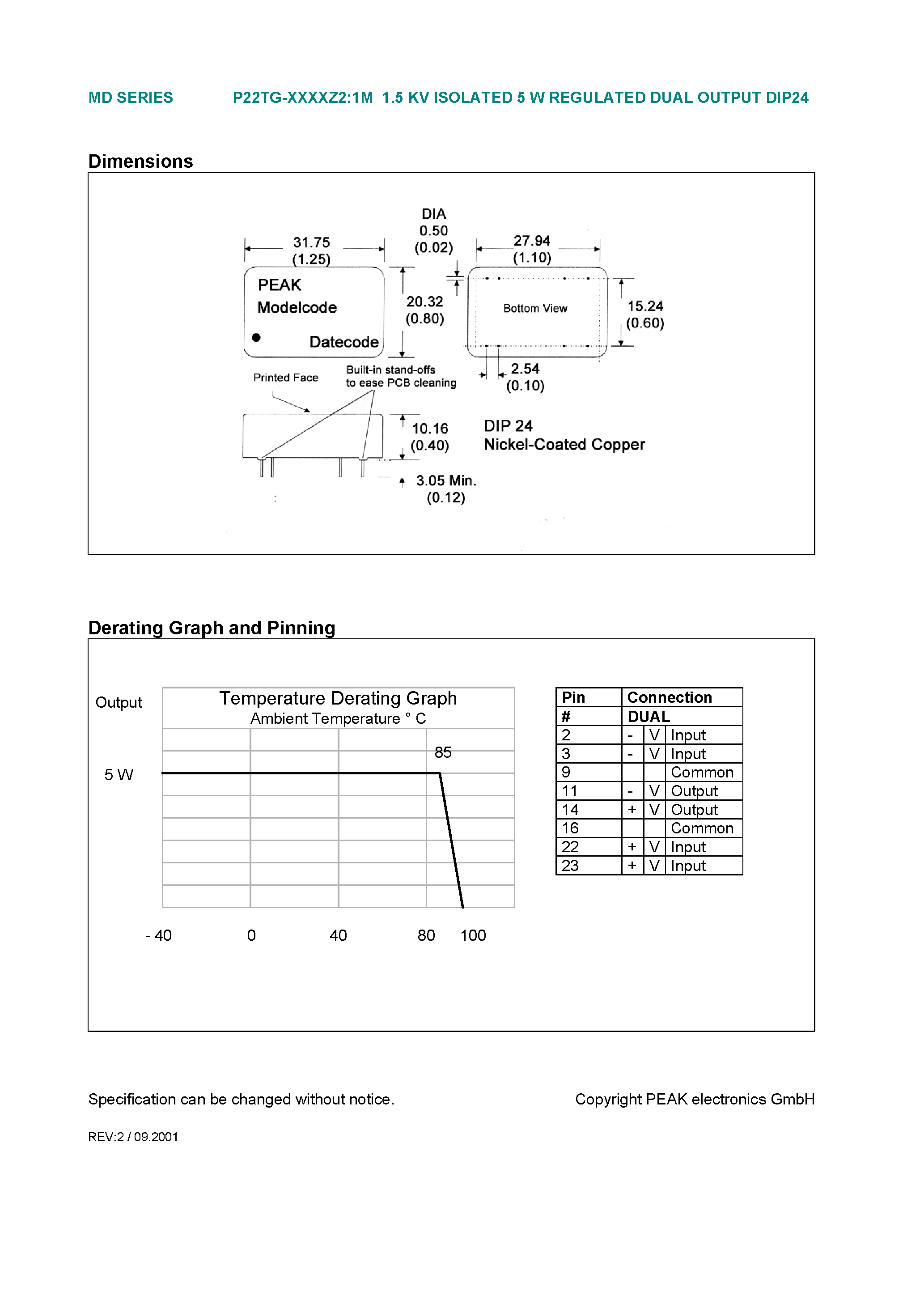 Даташит P22TG-xxxxZ2:1M - 1.5 KV ISOLATED 5 W REGULATED DUAL OUTPUT DIP24 страница 2